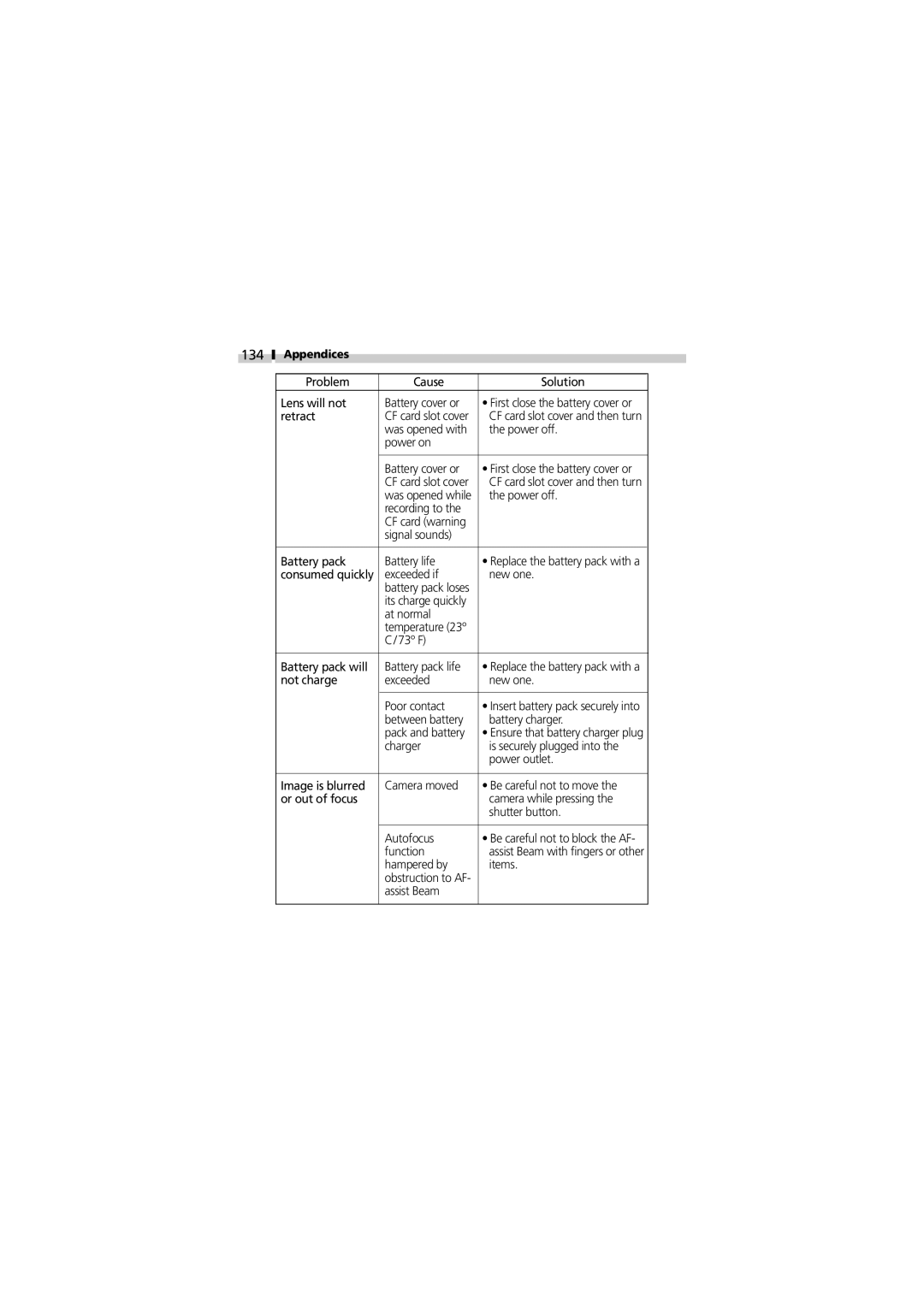 Canon V3 manual 134 