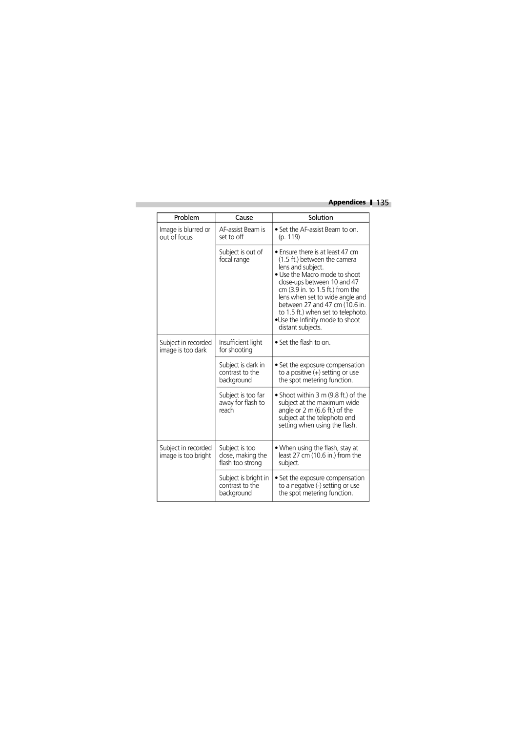 Canon V3 manual 135 