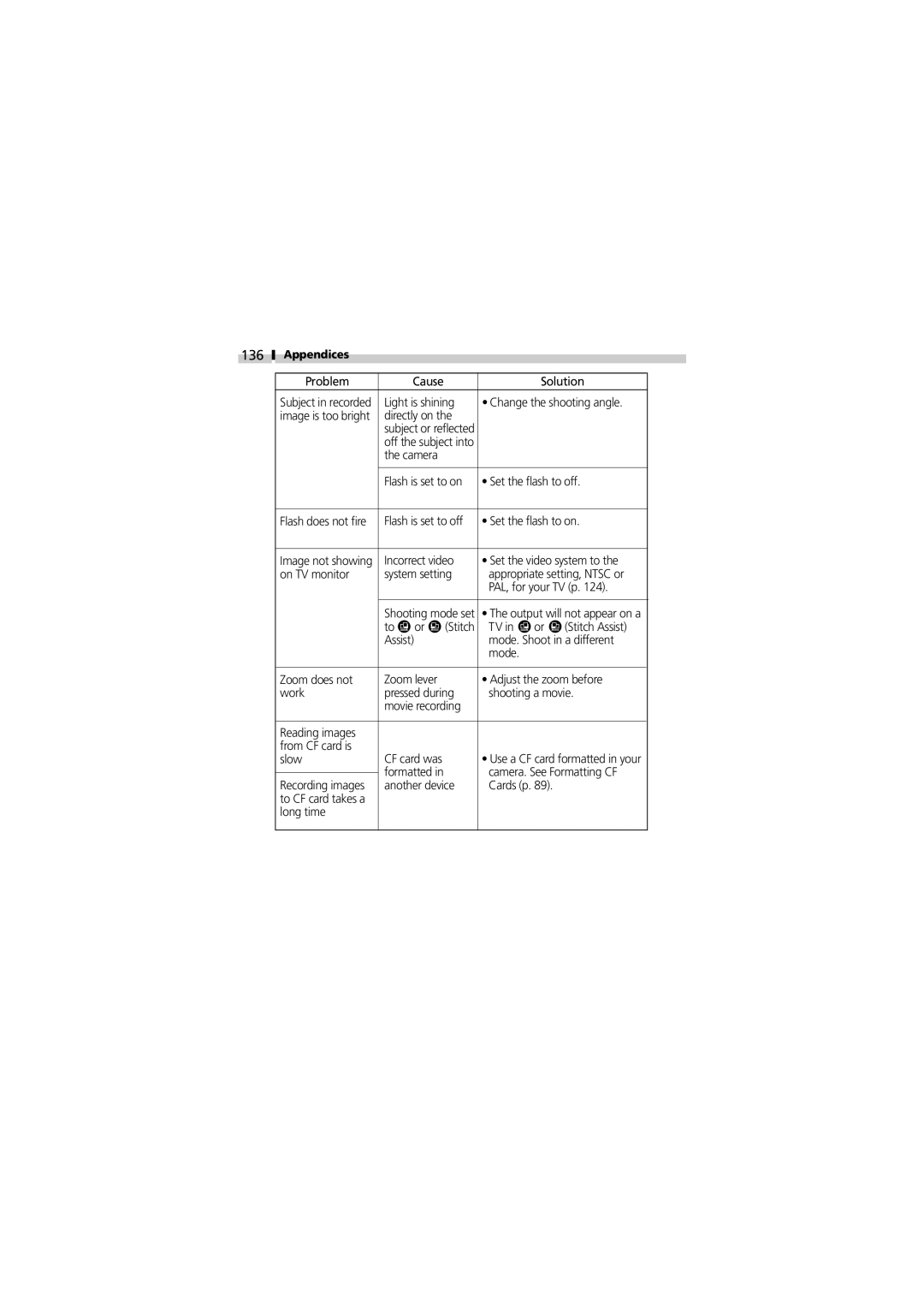 Canon V3 manual 136 