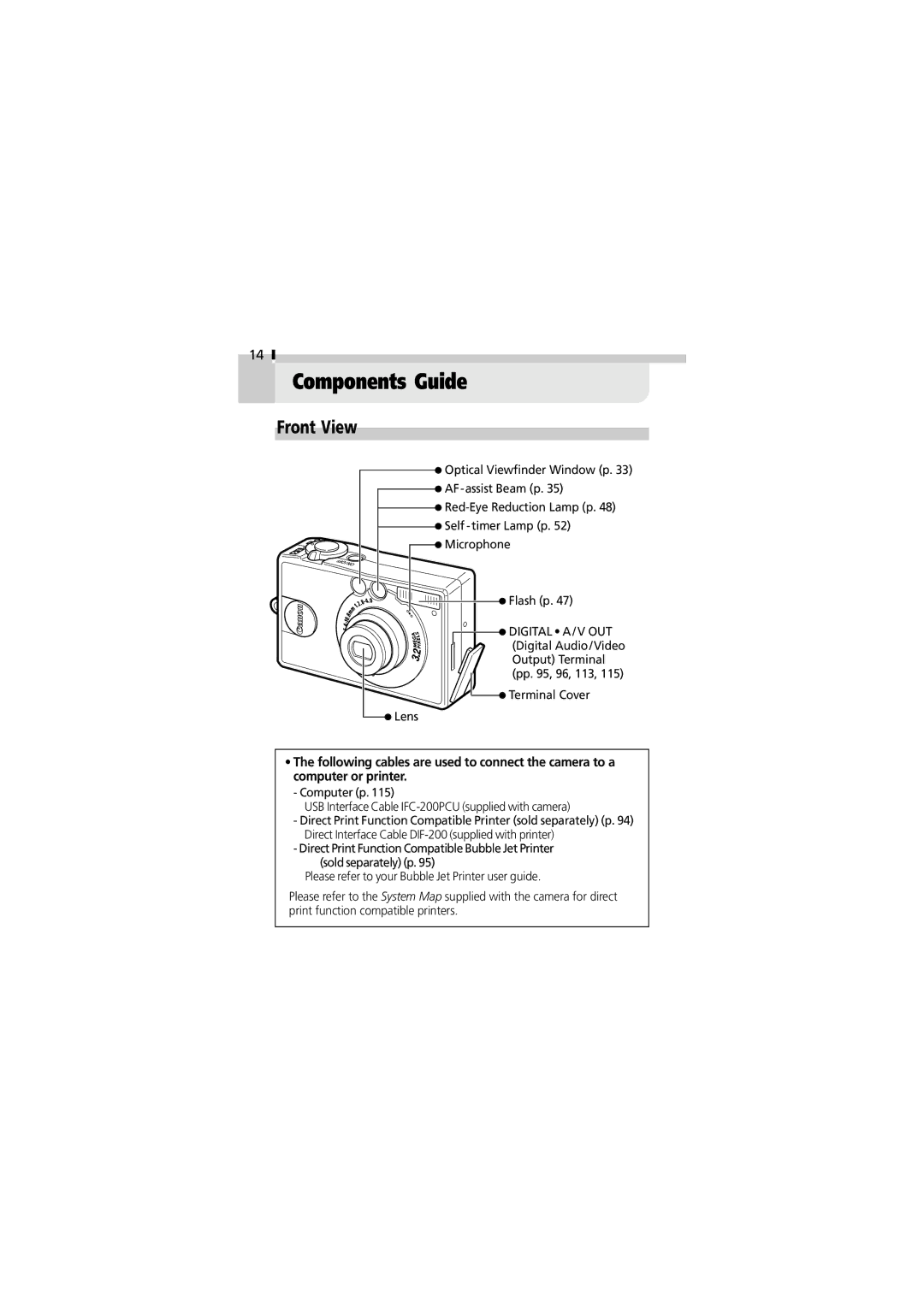 Canon V3 manual Components Guide, Front View 