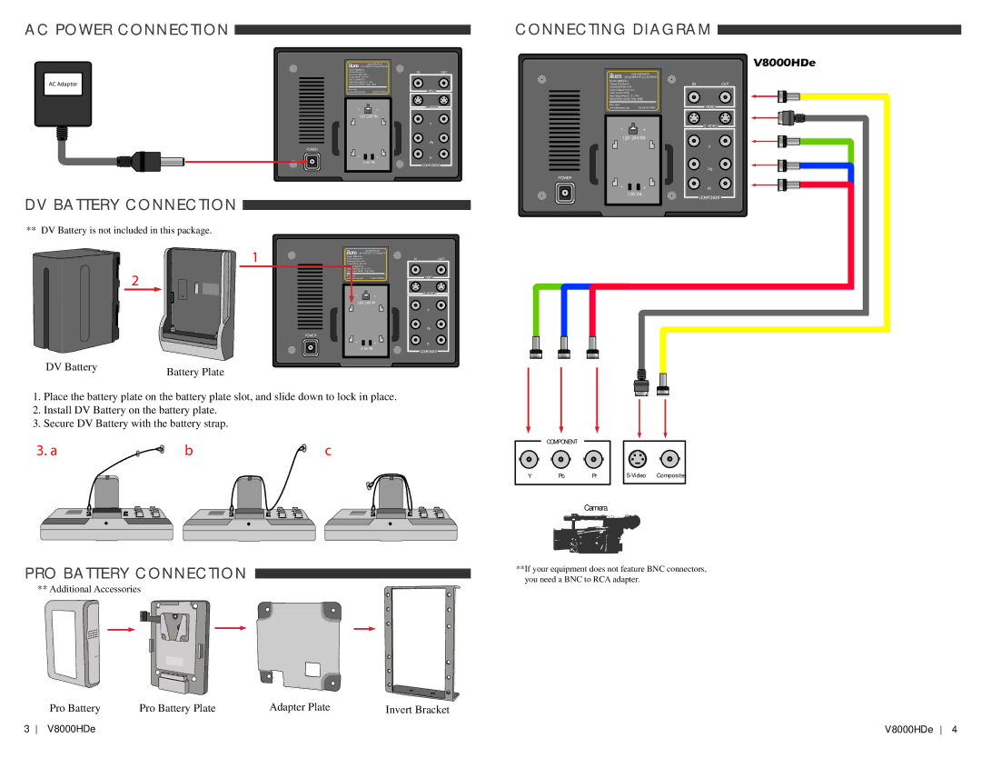 Canon V8000HDe manual AC Power Connection Connecting Diagram, DV Battery Connection, PRO Battery Connection 