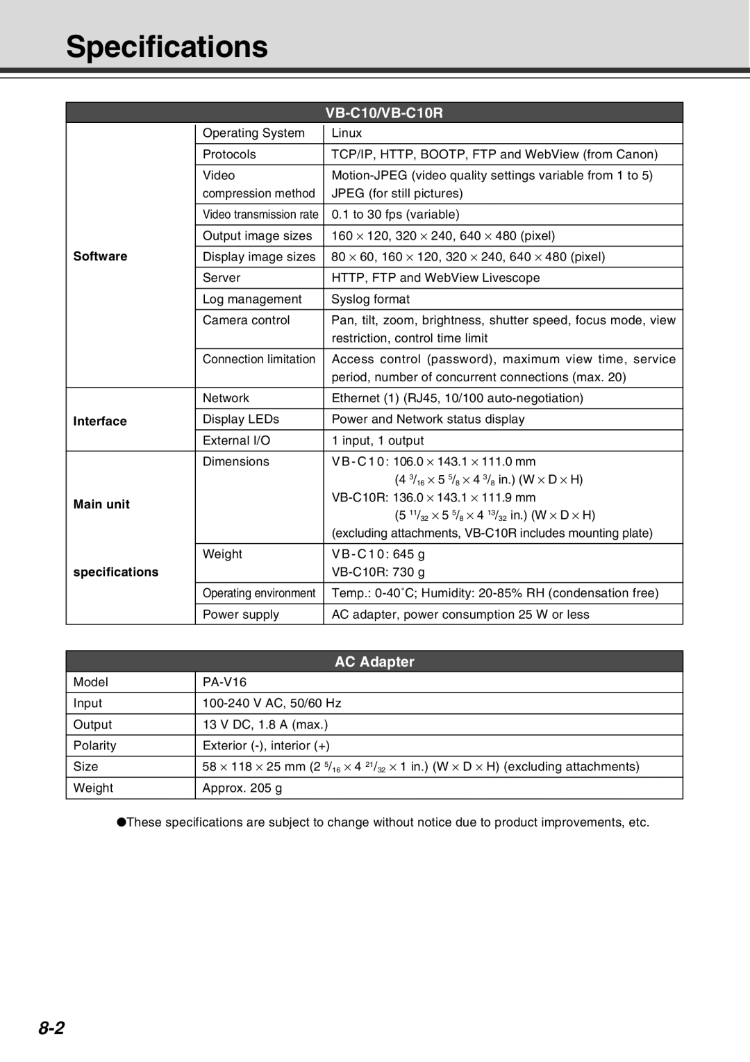 Canon VB-C10R user manual Specifications, Software, Interface, Main unit 