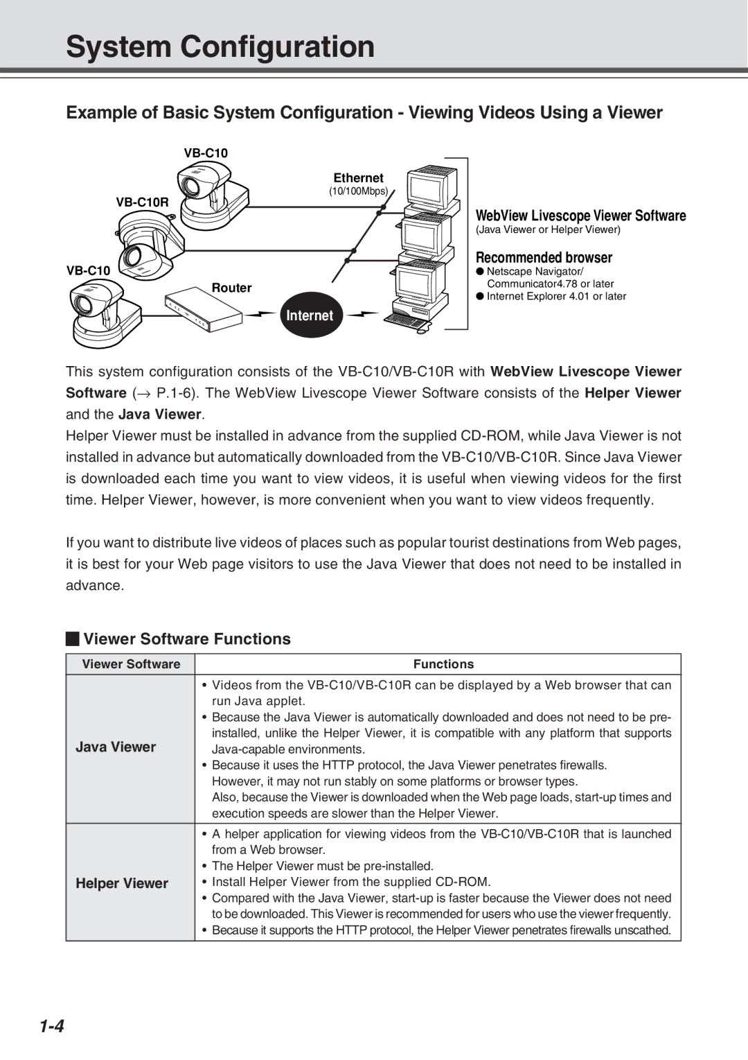 Canon VB-C10R System Configuration, Viewer Software Functions, Recommended browser, Java Viewer, Helper Viewer 