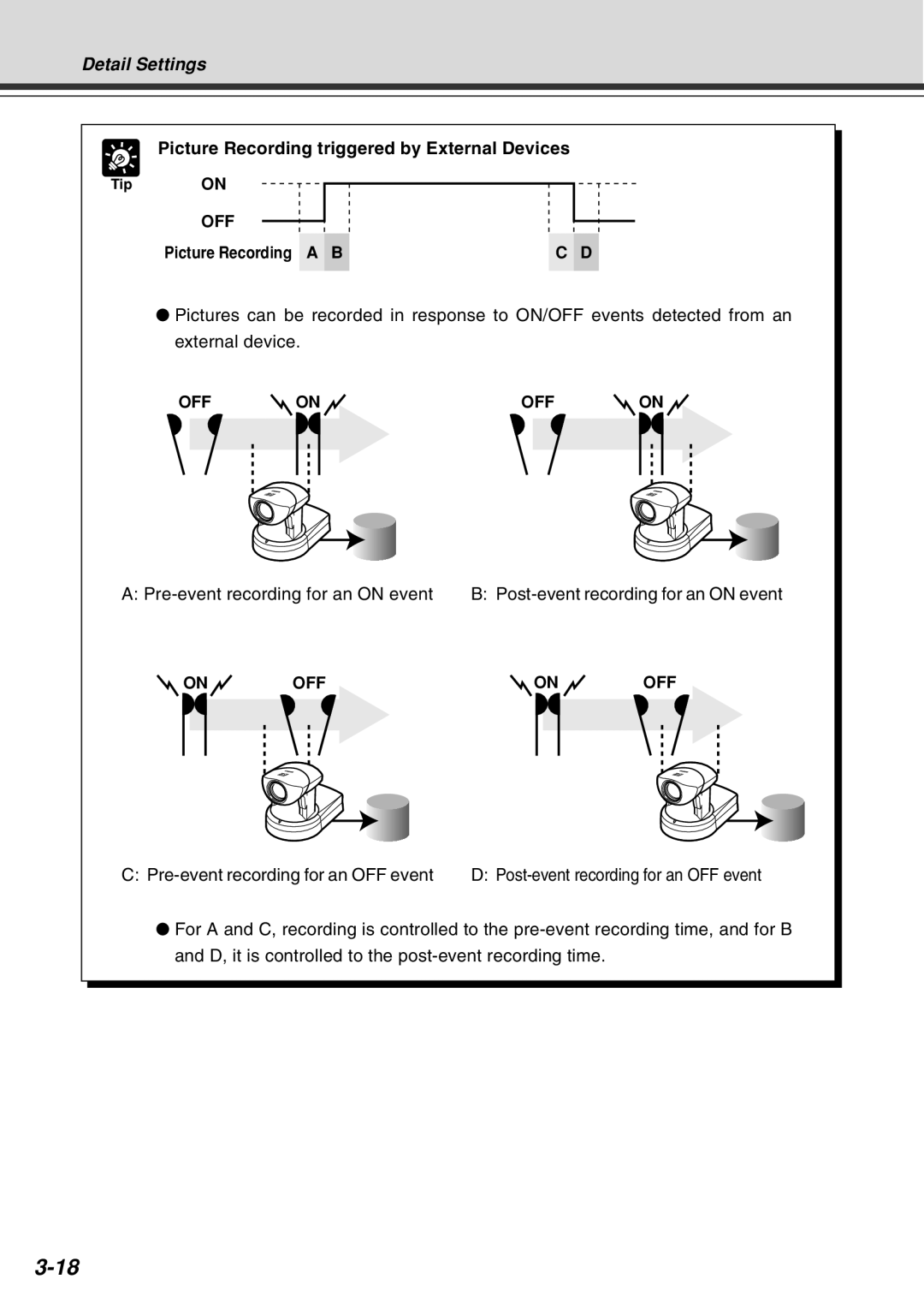 Canon VB-C10R user manual Picture Recording triggered by External Devices, Pre-event recording for an on event, Tip on 