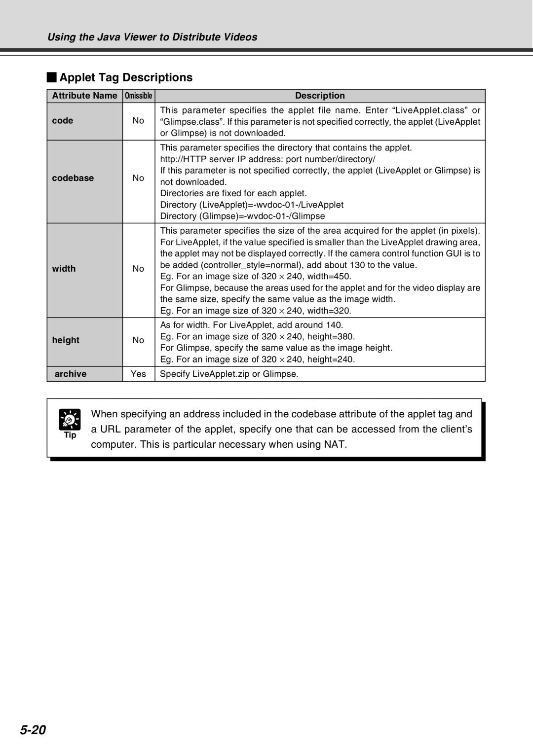 Canon VB-C10R user manual Applet Tag Descriptions 