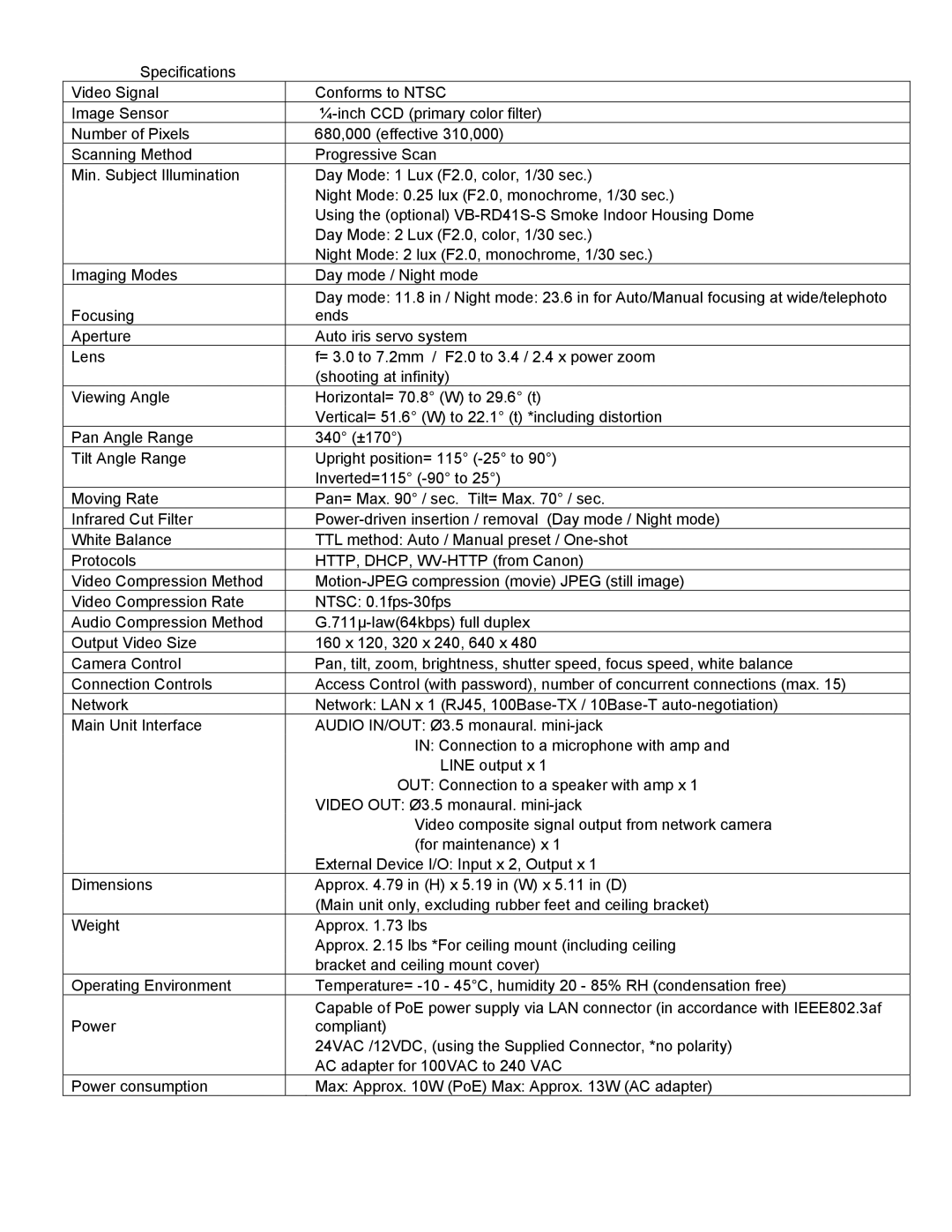 Canon VB-C300 manual 