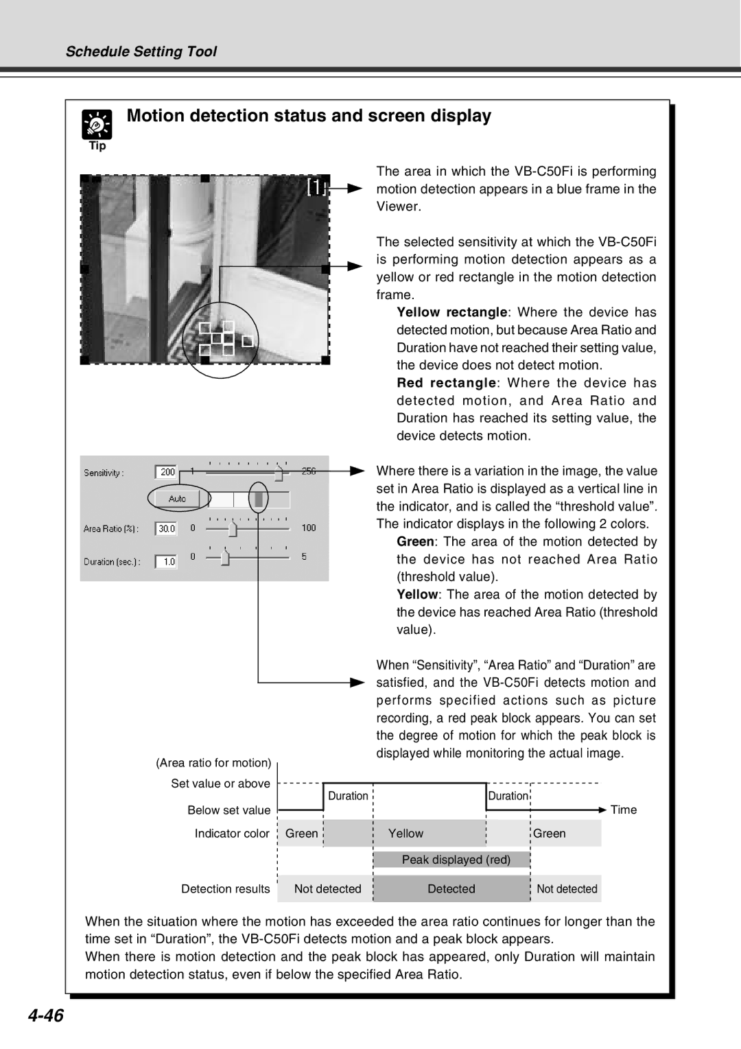 Canon Vb-C50fi user manual Motion detection status and screen display 