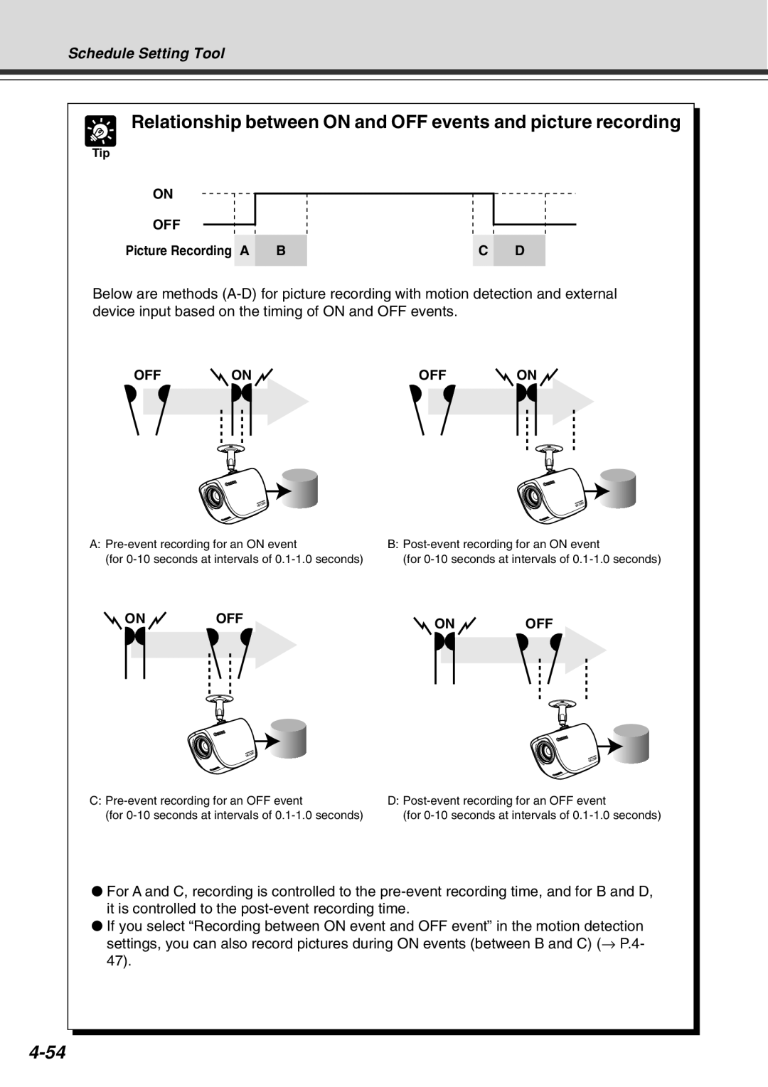 Canon Vb-C50fi user manual Relationship between on and OFF events and picture recording 