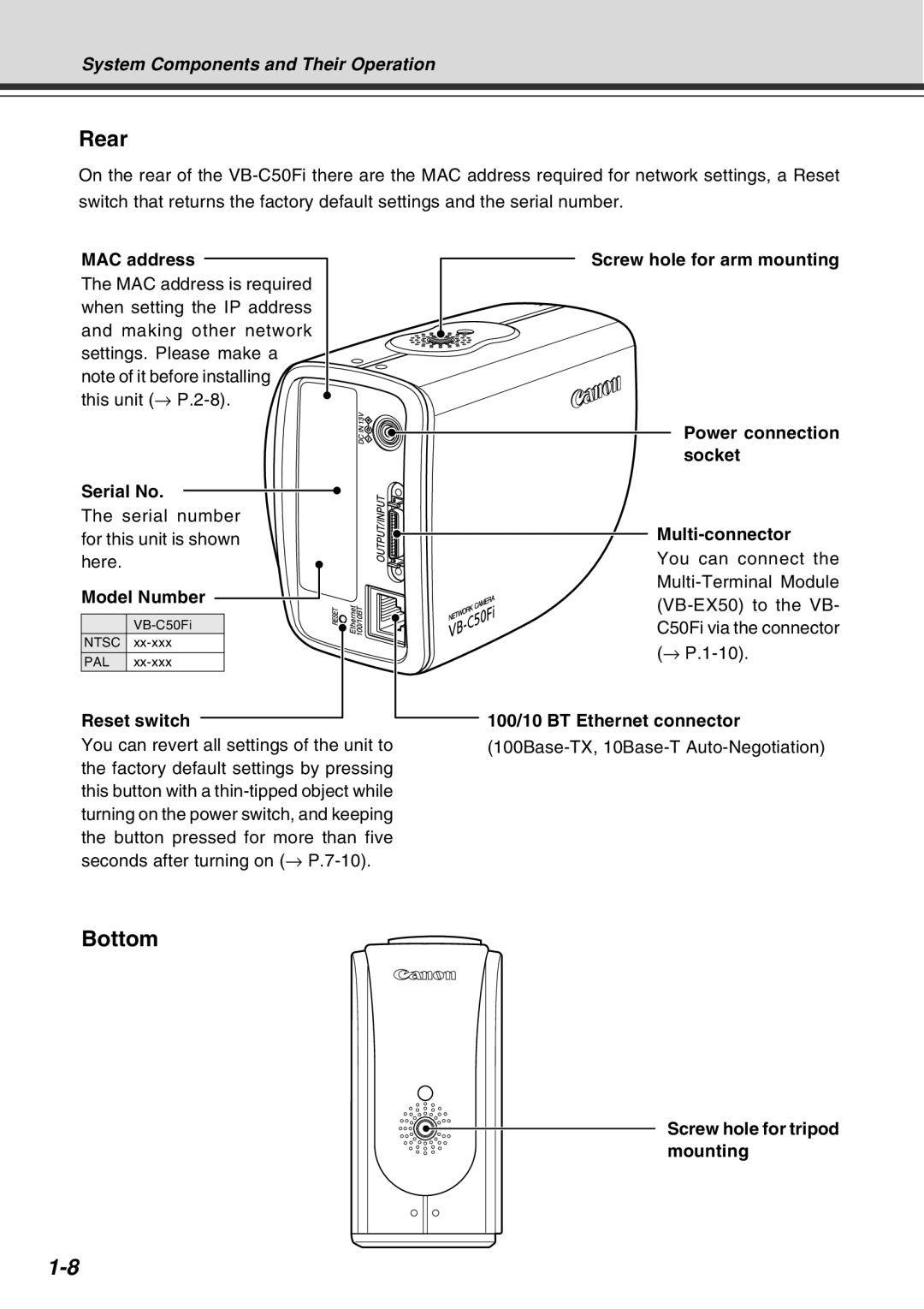 Canon Vb-C50fi user manual Rear, Bottom 