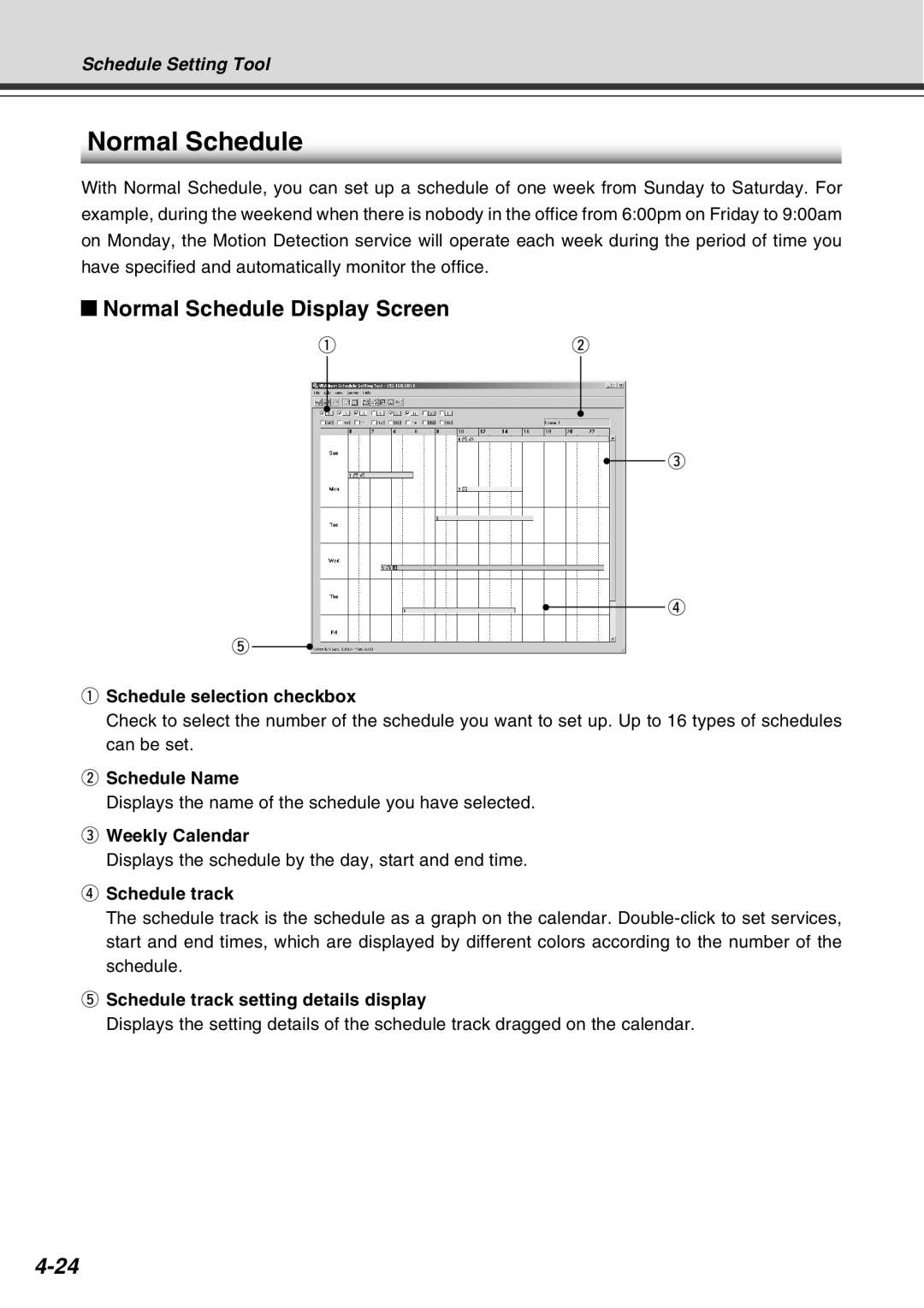 Canon Vb-C50fi user manual Normal Schedule Display Screen 