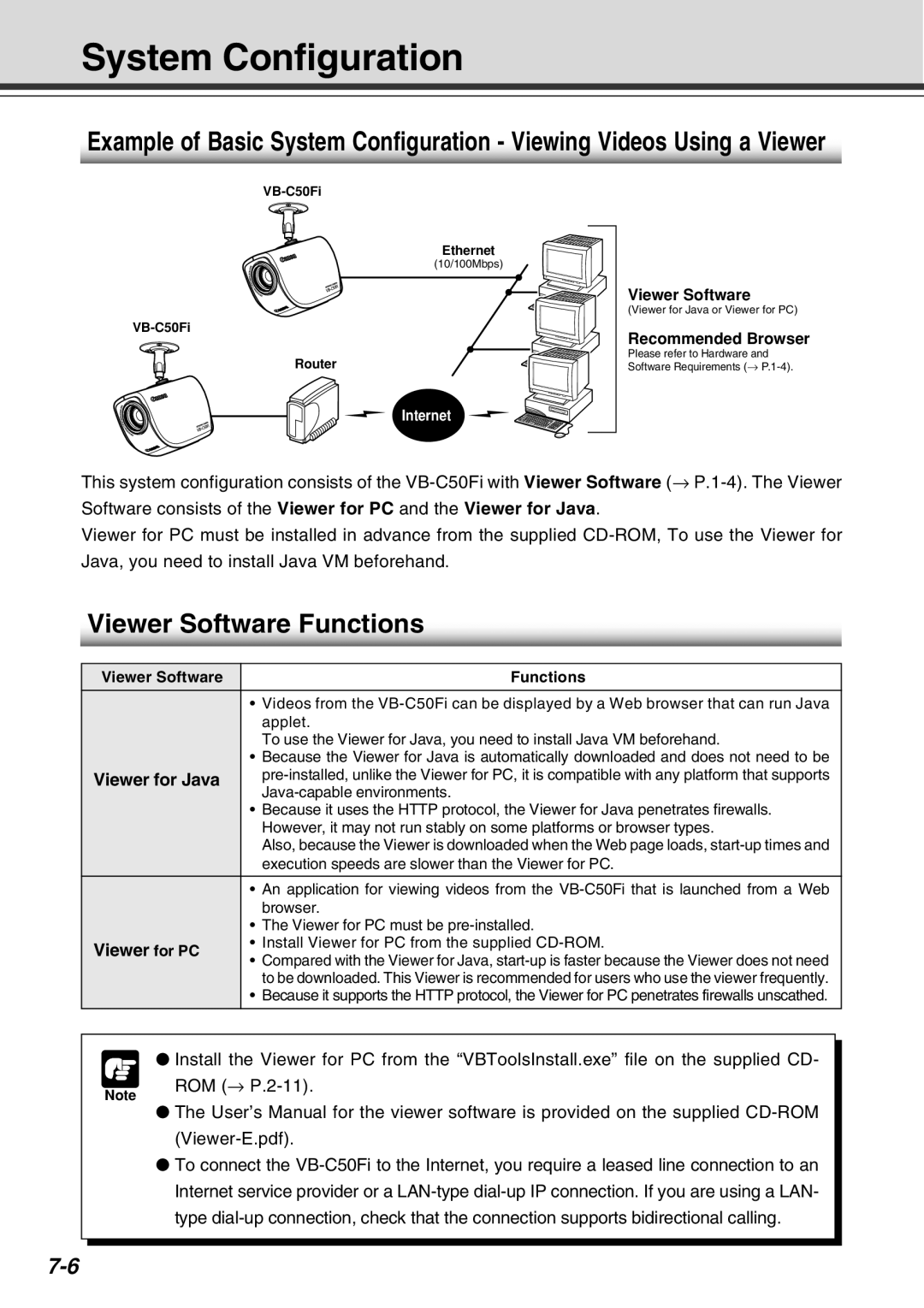 Canon Vb-C50fi user manual System Configuration, Viewer Software Functions, Viewer for Java, Viewer for PC 