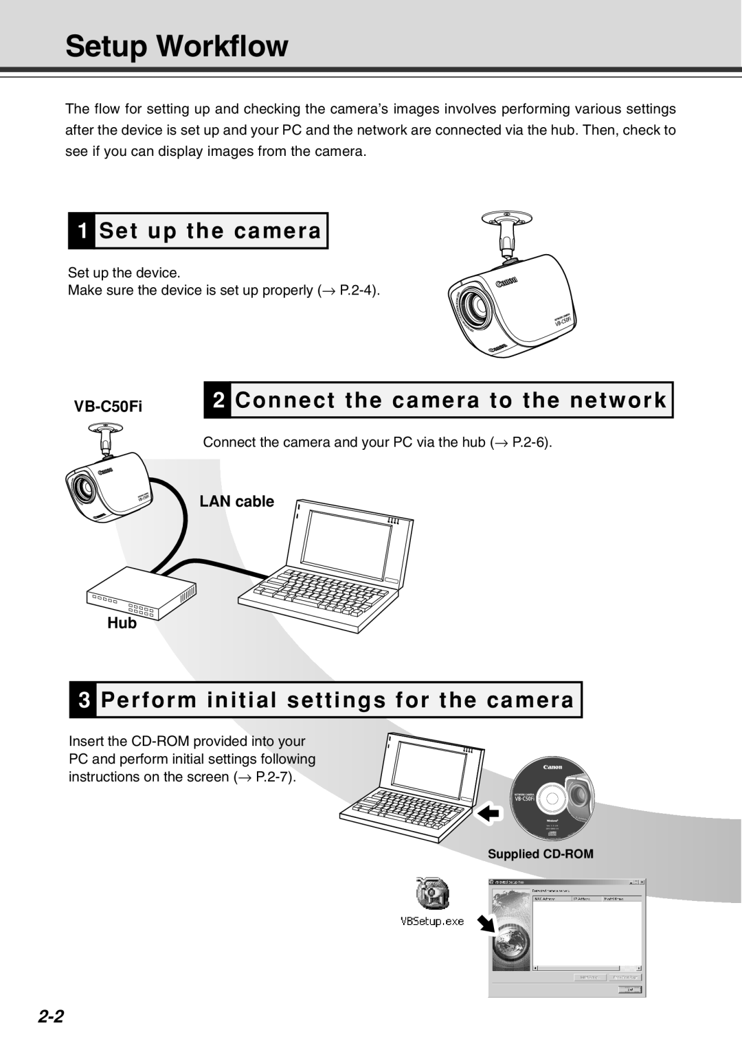 Canon Vb-C50fi user manual Setup Workflow, Set up the camera, Connect the camera to the network 