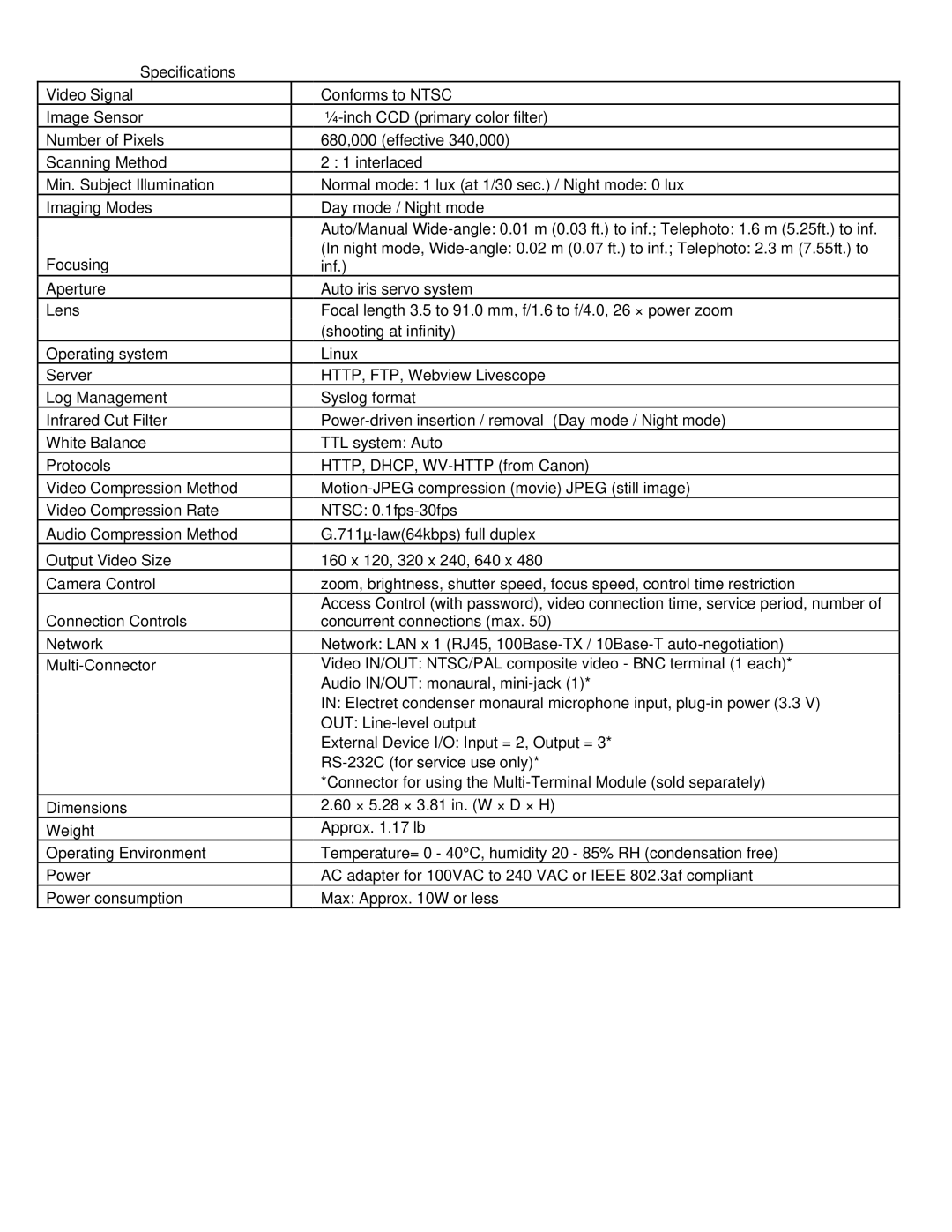 Canon VB-C50FSi manual 