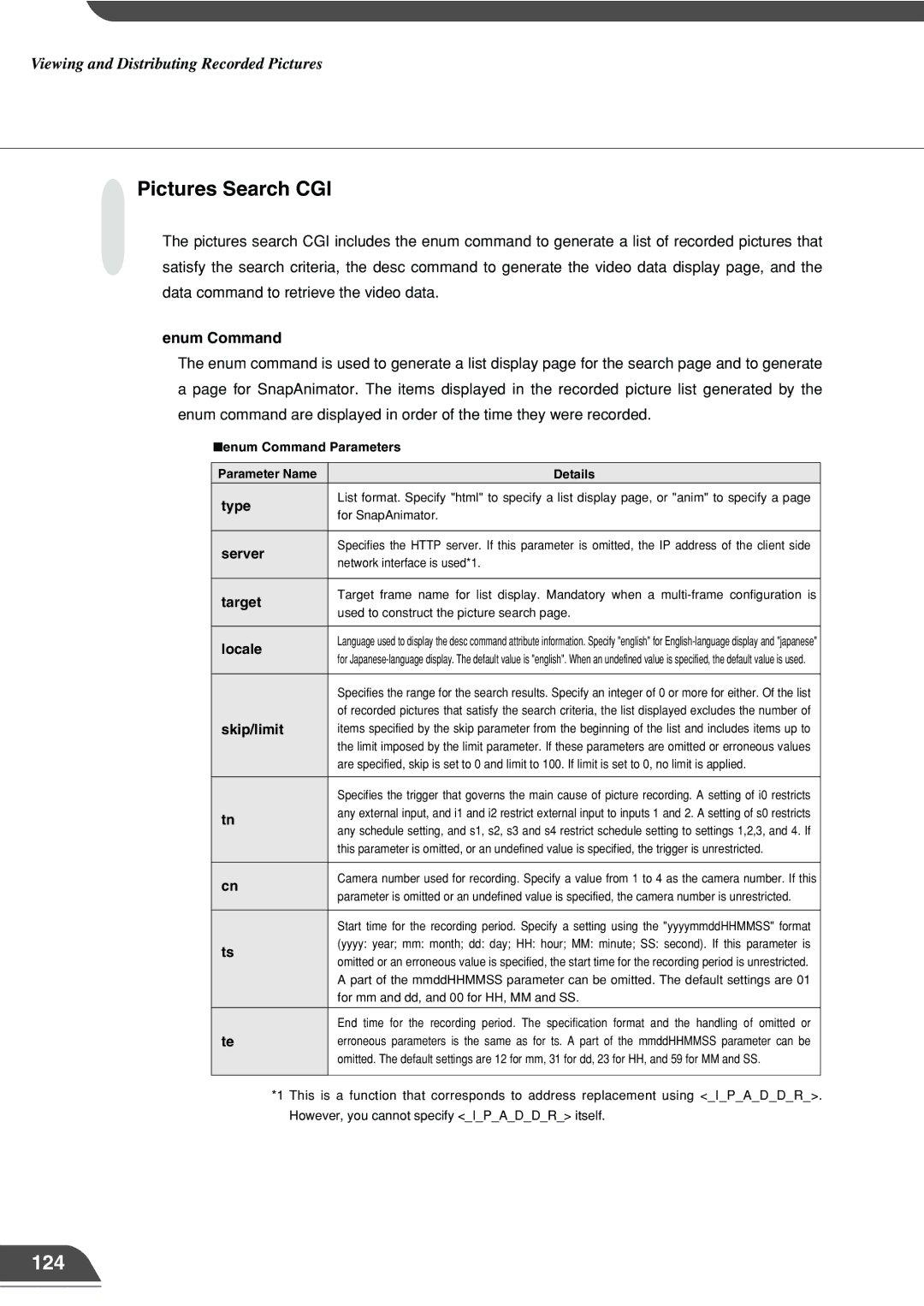 Canon VB101 appendix Pictures Search CGI, 124 