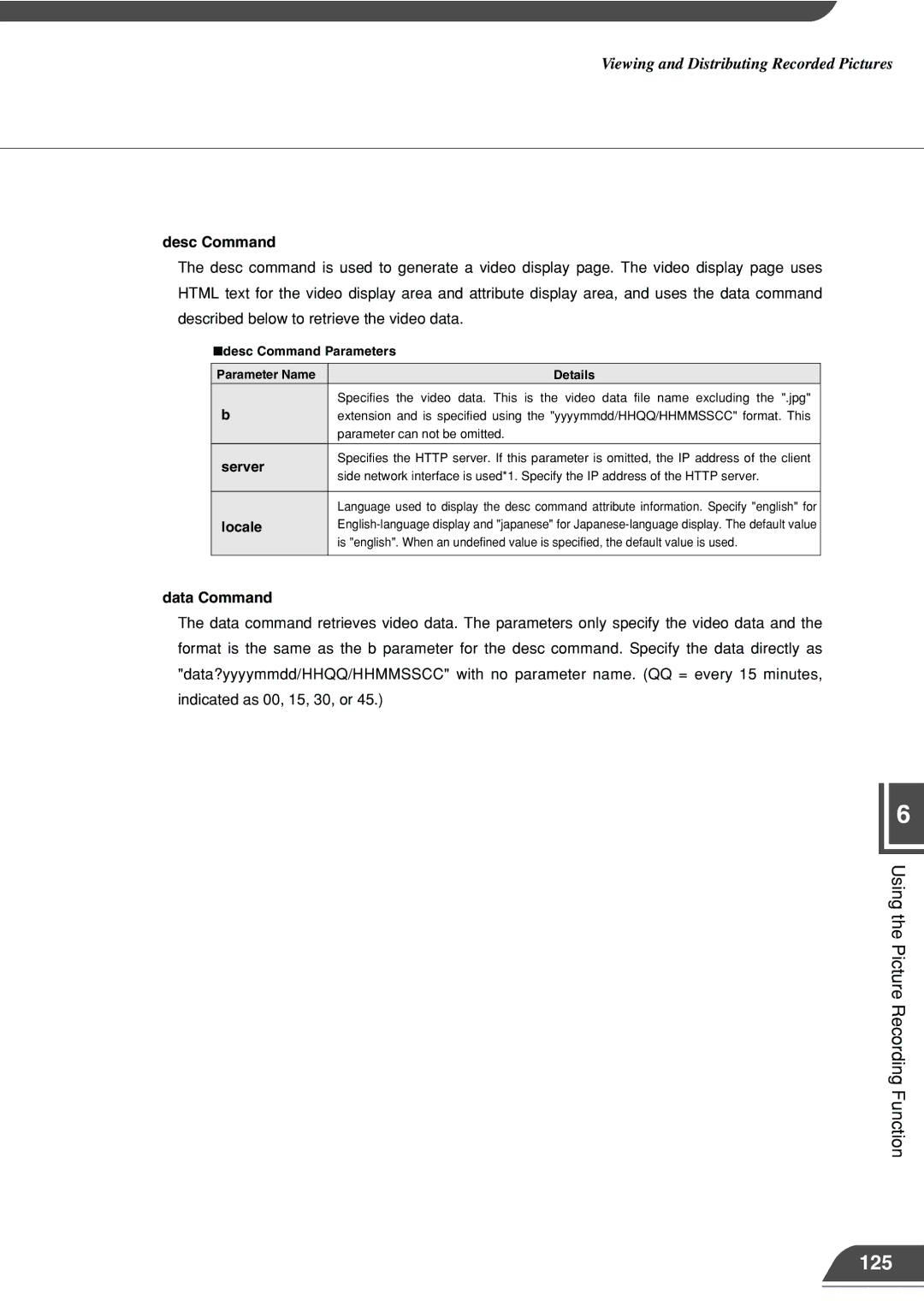 Canon VB101 appendix 125, Data Command, Desc Command Parameters 