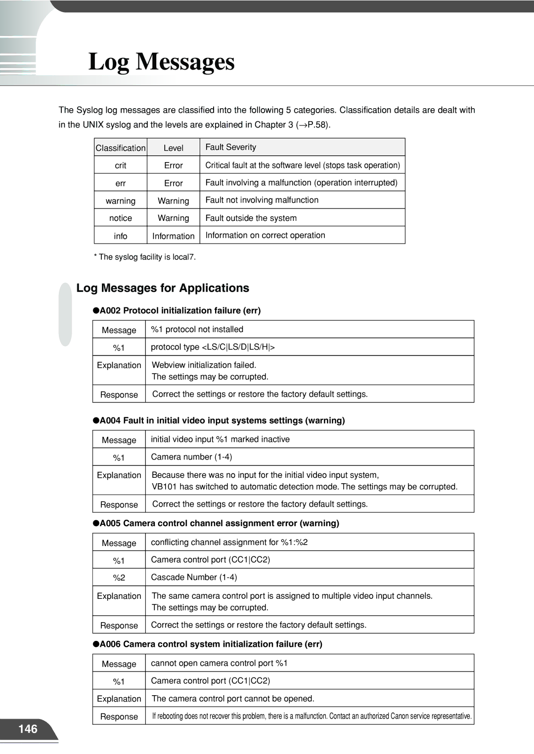 Canon VB101 appendix Log Messages for Applications, 146 