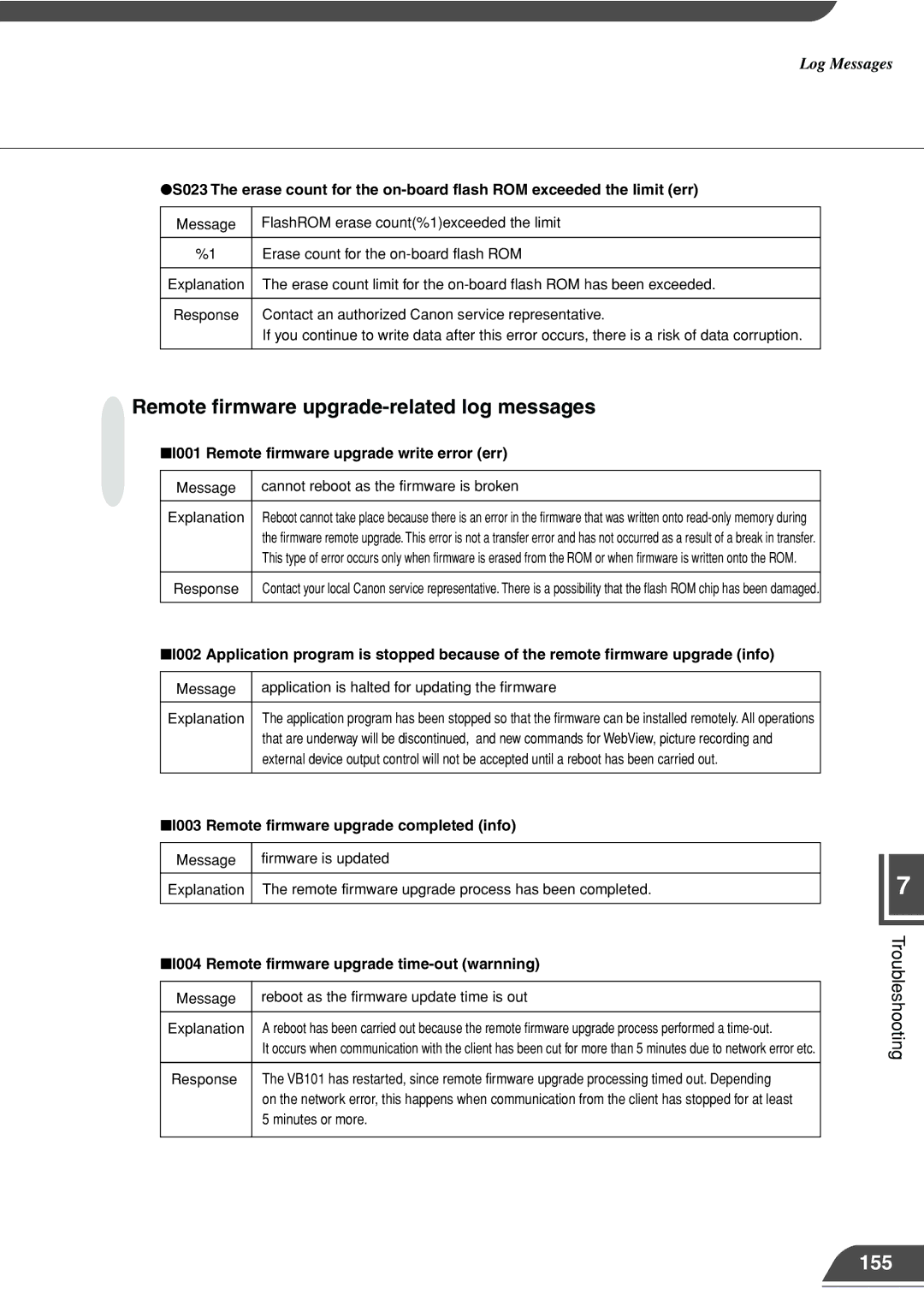 Canon VB101 appendix Remote firmware upgrade-related log messages, 155, I001 Remote firmware upgrade write error err 