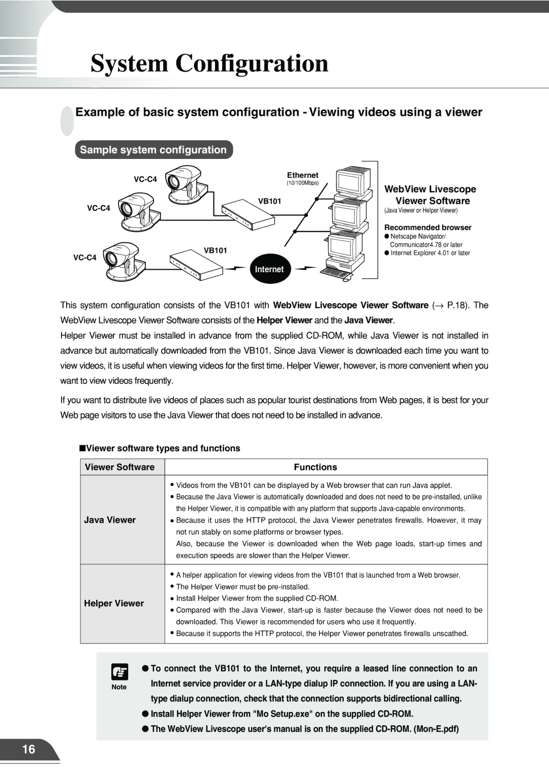 Canon VB101 appendix System Configuration, Java Viewer, Helper Viewer 