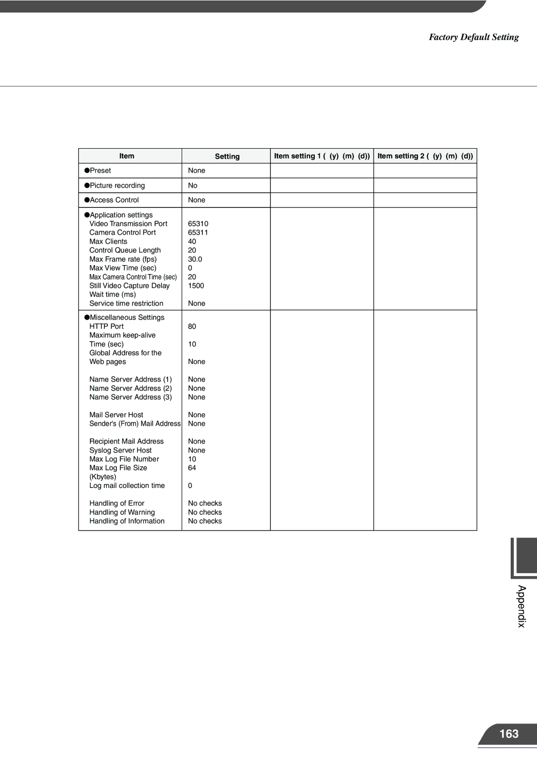 Canon VB101 appendix 163, Factory Default Setting 