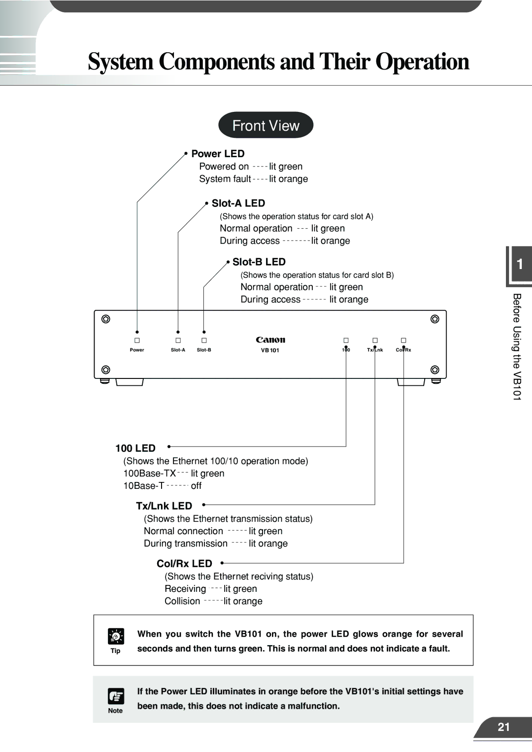 Canon VB101 appendix Power LED, Slot-A LED, Slot-B LED, 100 LED, Tx/Lnk LED, Col/Rx LED 