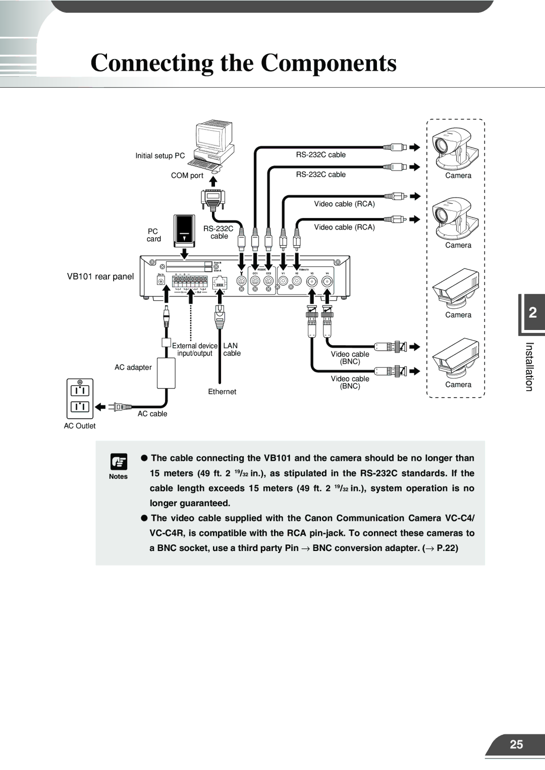 Canon appendix Connecting the Components, VB101 rear panel, Longer guaranteed 