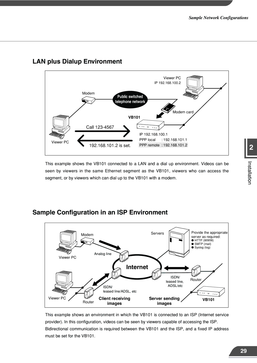 Canon VB101 appendix LAN plus Dialup Environment, Sample Configuration in an ISP Environment, Router Images 