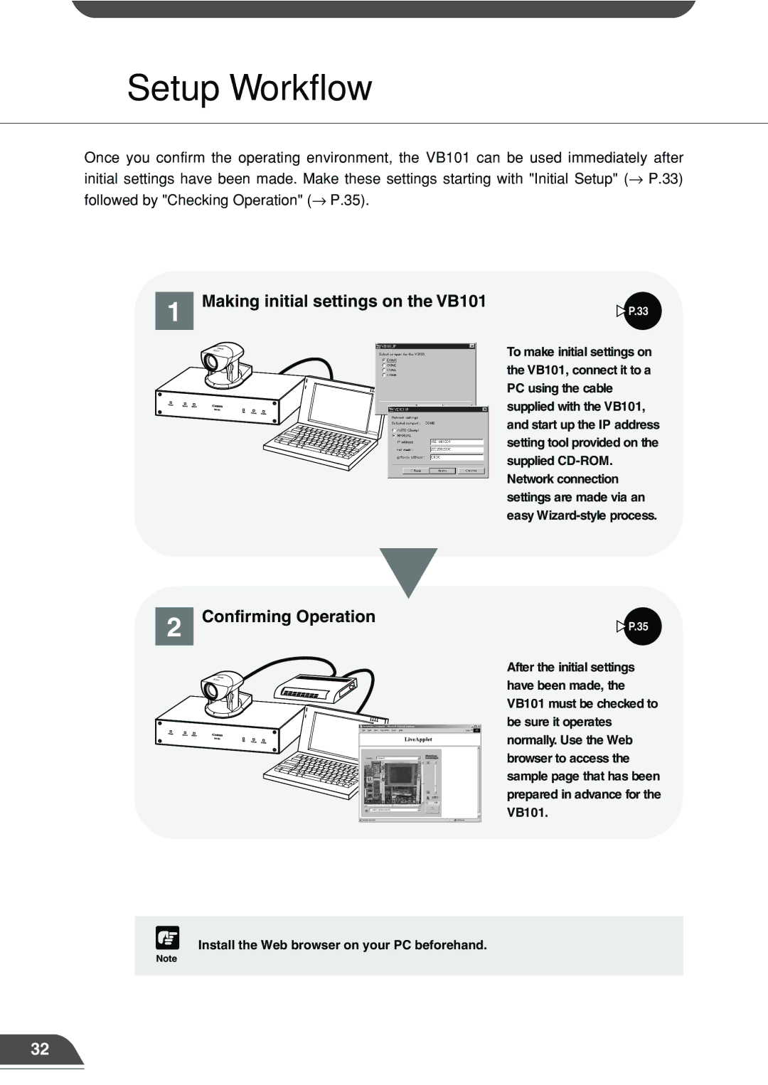 Canon appendix Setup Workflow, Making initial settings on the VB101, Confirming Operation 