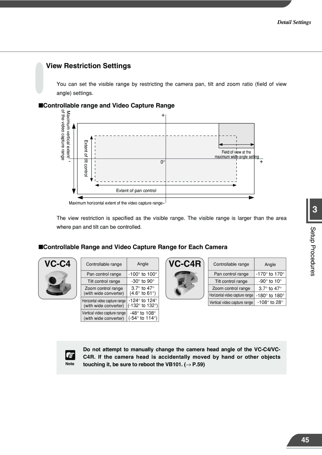 Canon VB101 appendix View Restriction Settings, Controllable range and Video Capture Range 