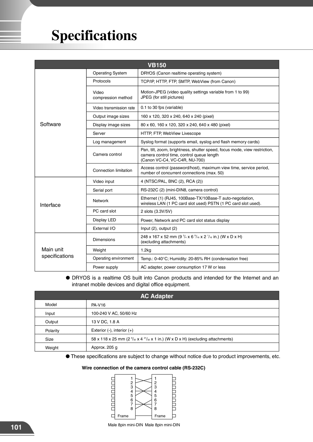 Canon VB150 appendix Specifications, Wire connection of the camera control cable RS-232C 