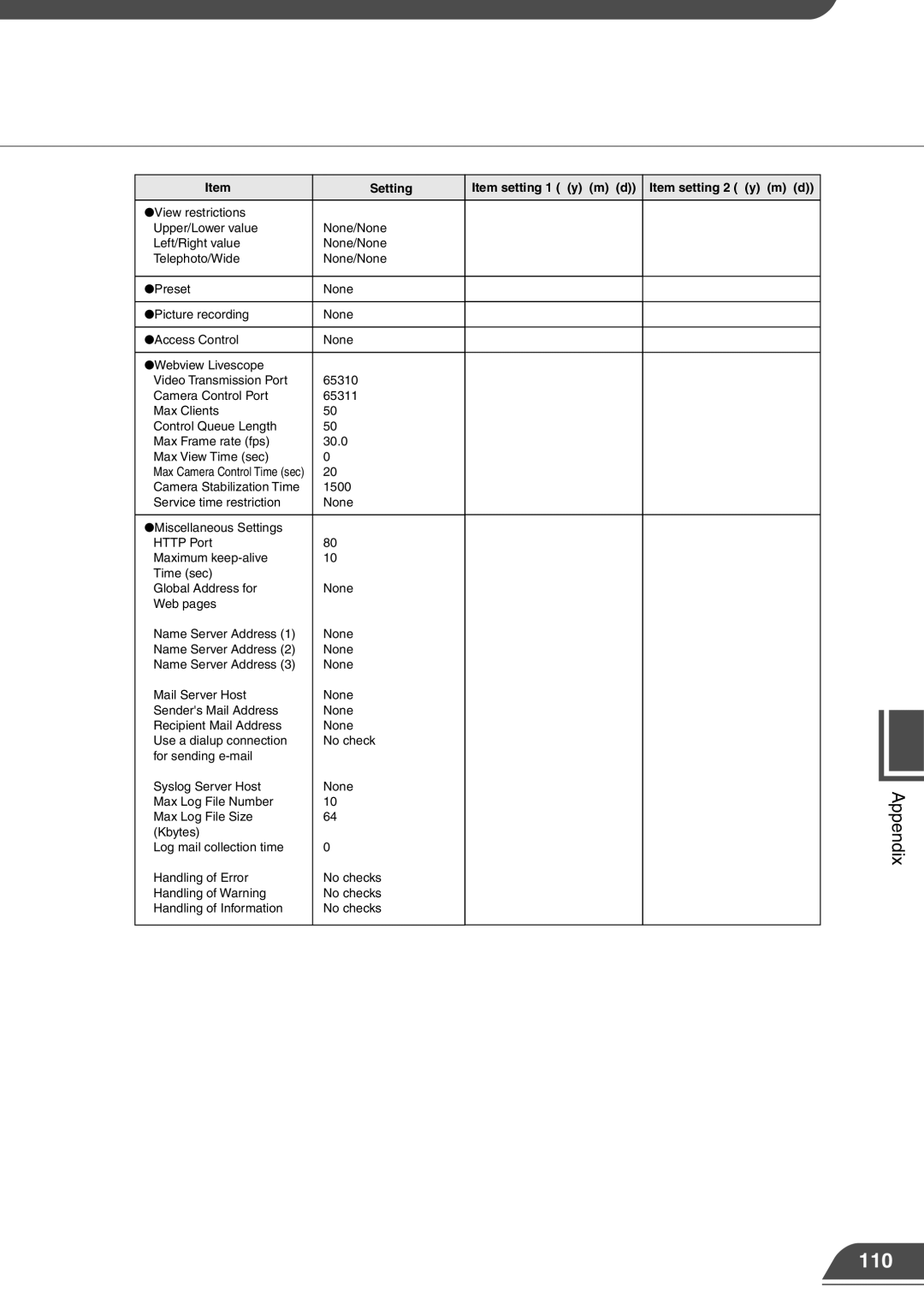 Canon VB150 appendix 110 