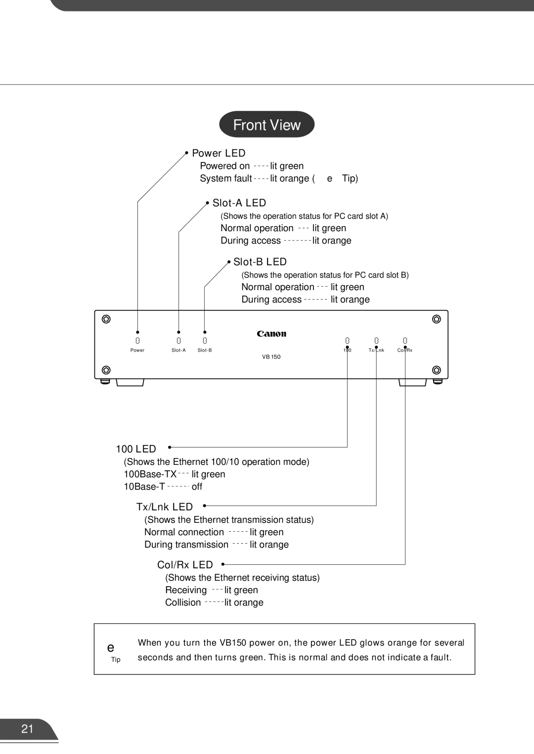 Canon VB150 appendix System Components and Their Operation 