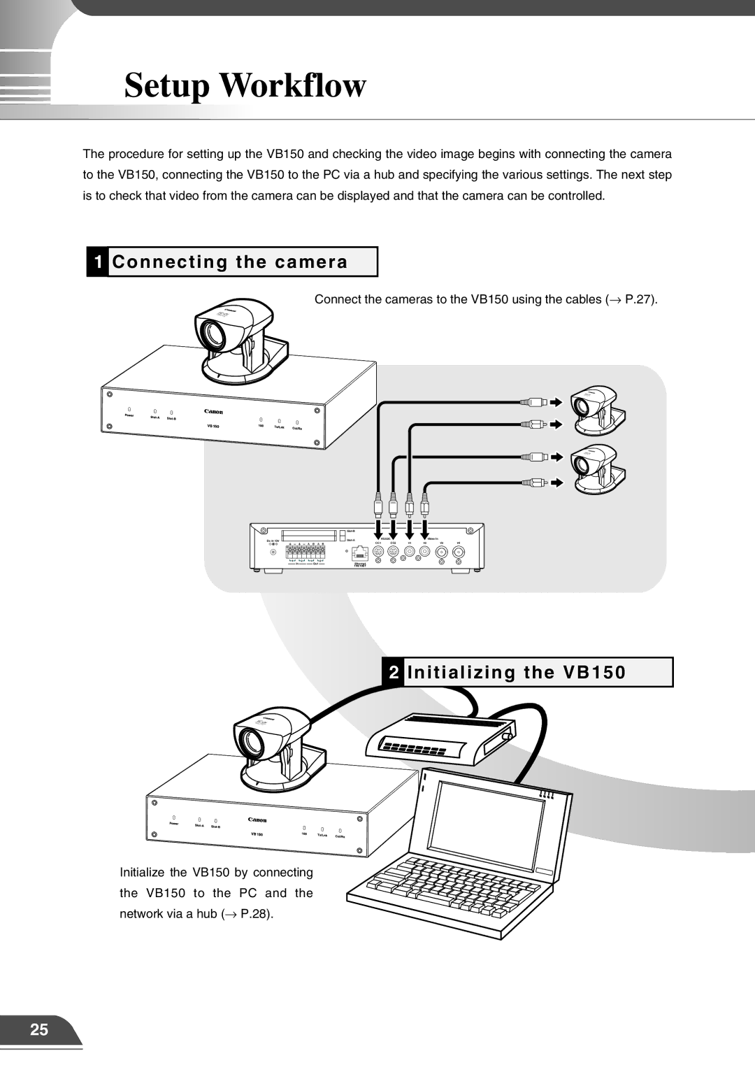 Canon VB150 appendix Setup Workflow, Connecting the camera 