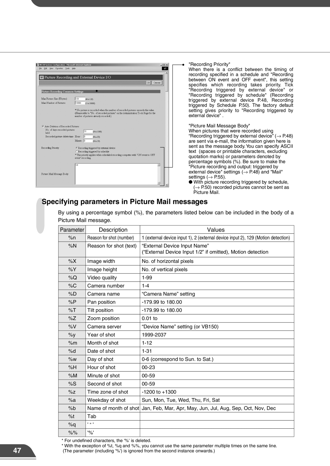 Canon VB150 appendix Specifying parameters in Picture Mail messages, Description Values 