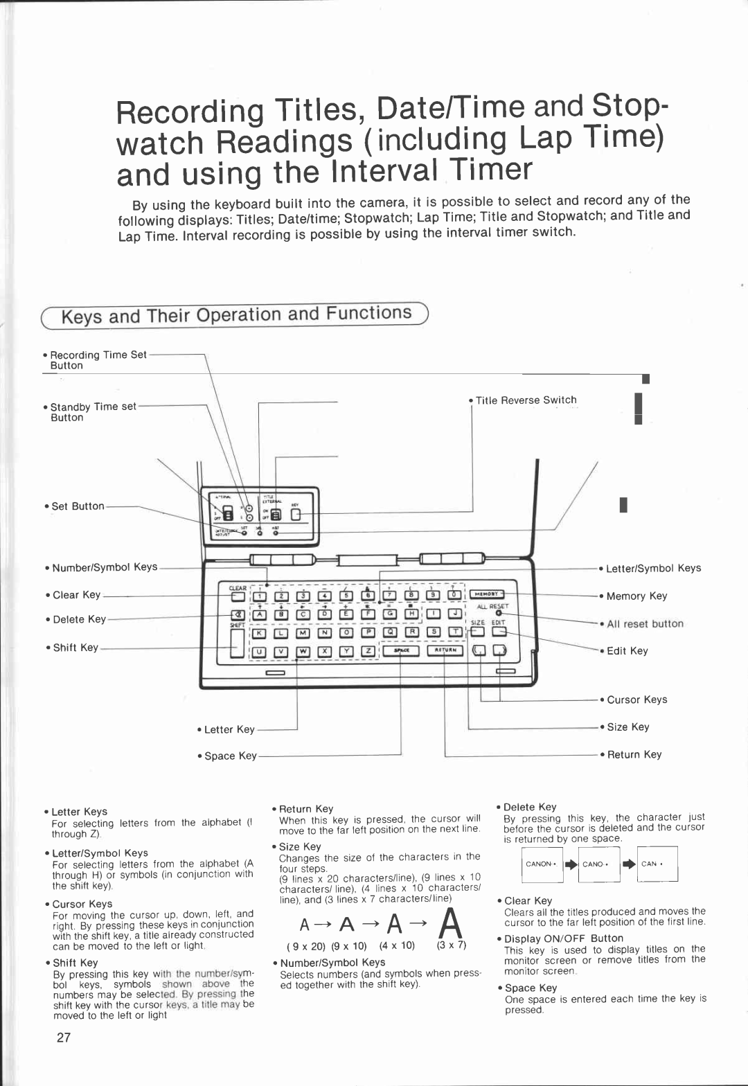 Canon VC 30 manual 