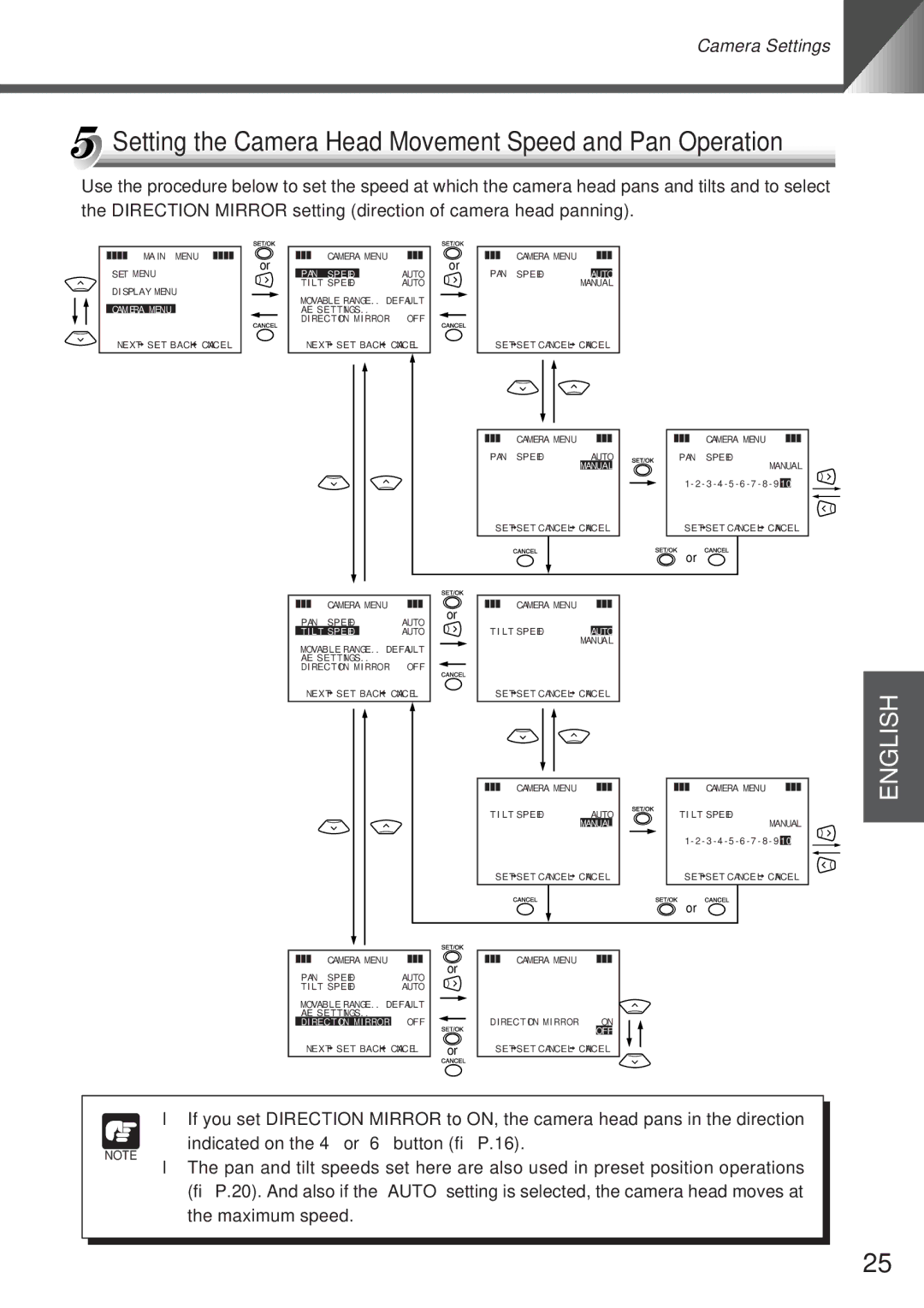 Canon VC-C4R instruction manual Setting the Camera Head Movement Speed and Pan Operation, PAN Speed 