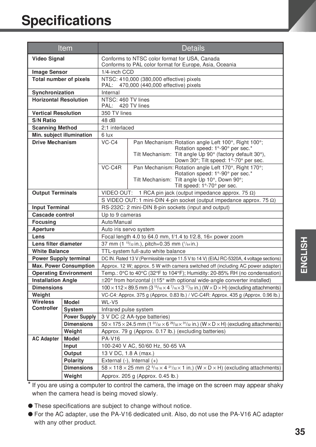 Canon VC-C4R instruction manual Specifications, Details 