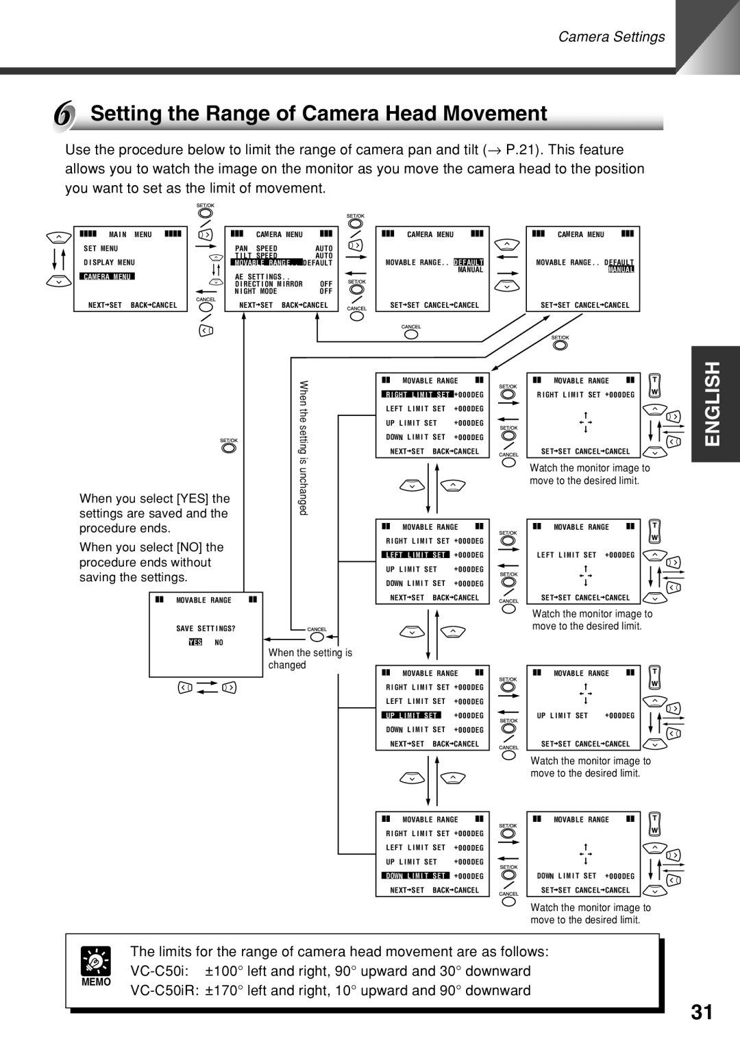 Canon VC-C50i instruction manual Setting the Range of Camera Head Movement, YES no 