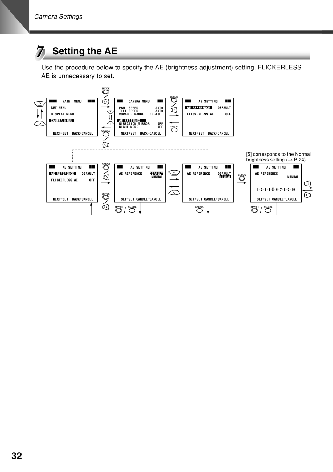 Canon VC-C50i instruction manual Setting the AE 