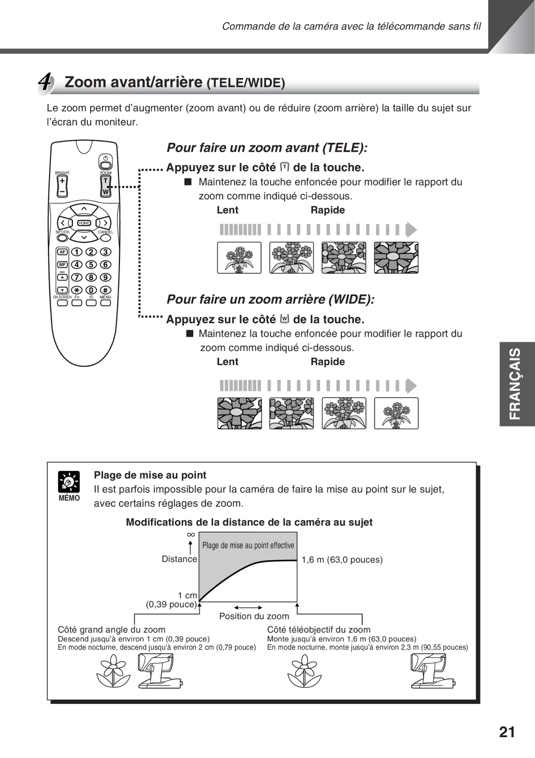 Canon VC-C50i, VC-C50IR Zoom avant/arrière TELE/WIDE, Pour faire un zoom avant Tele, Pour faire un zoom arrière Wide 