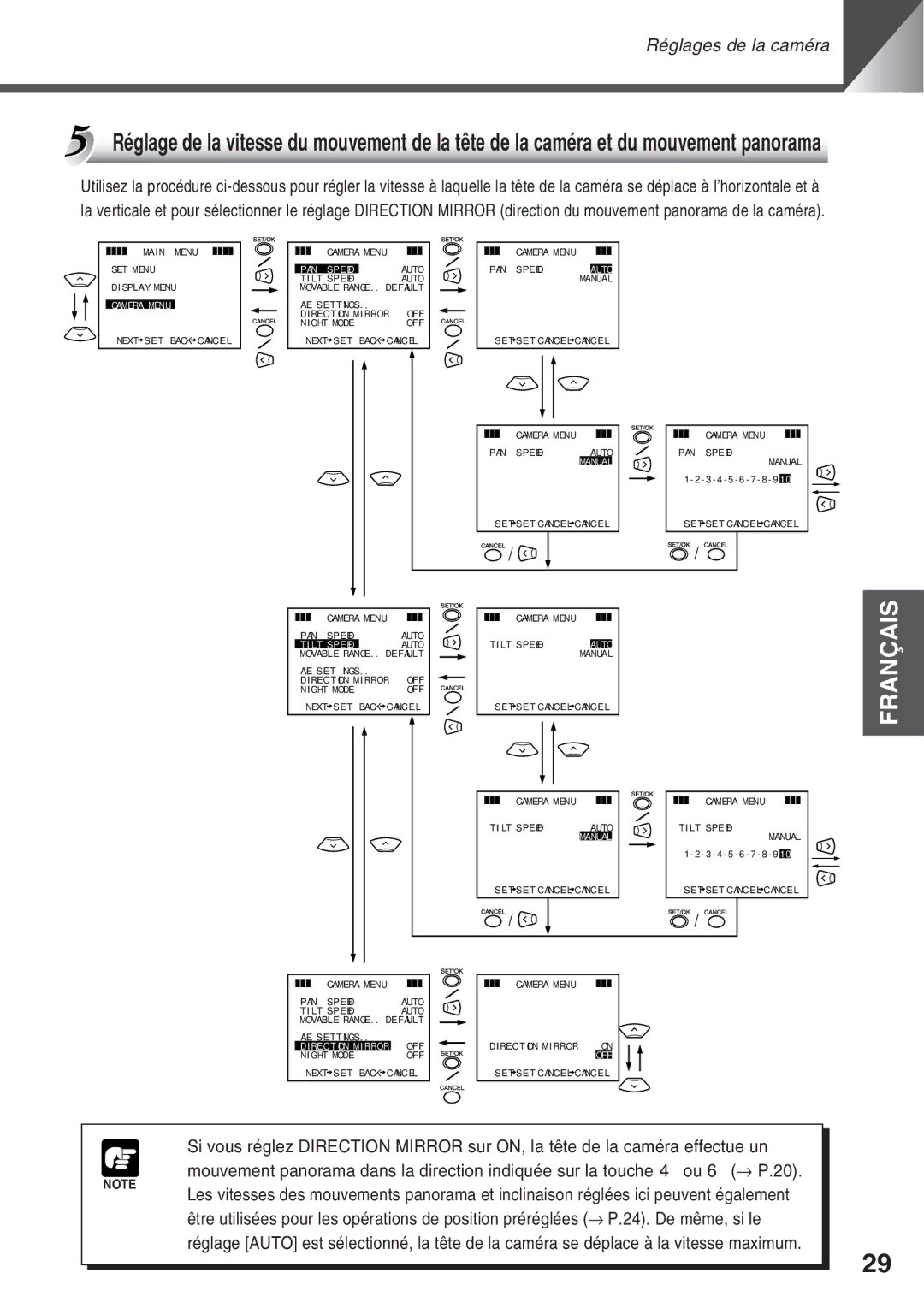 Canon VC-C50i, VC-C50IR instruction manual Auto 