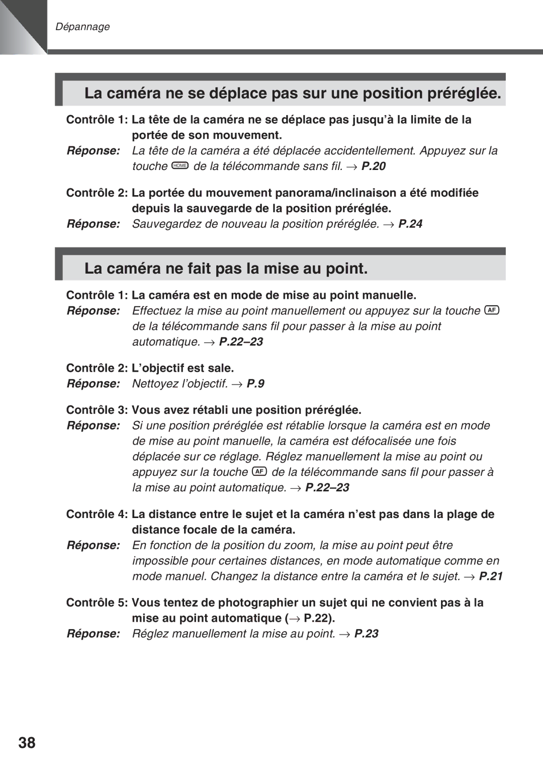 Canon VC-C50IR, VC-C50i La caméra ne se déplace pas sur une position préréglée, La caméra ne fait pas la mise au point 