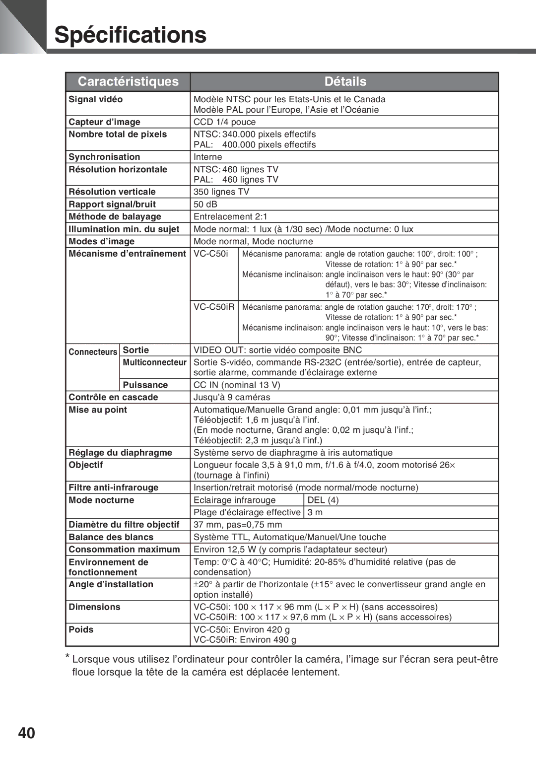 Canon VC-C50IR, VC-C50i instruction manual Spécifications, Caractéristiques Détails 