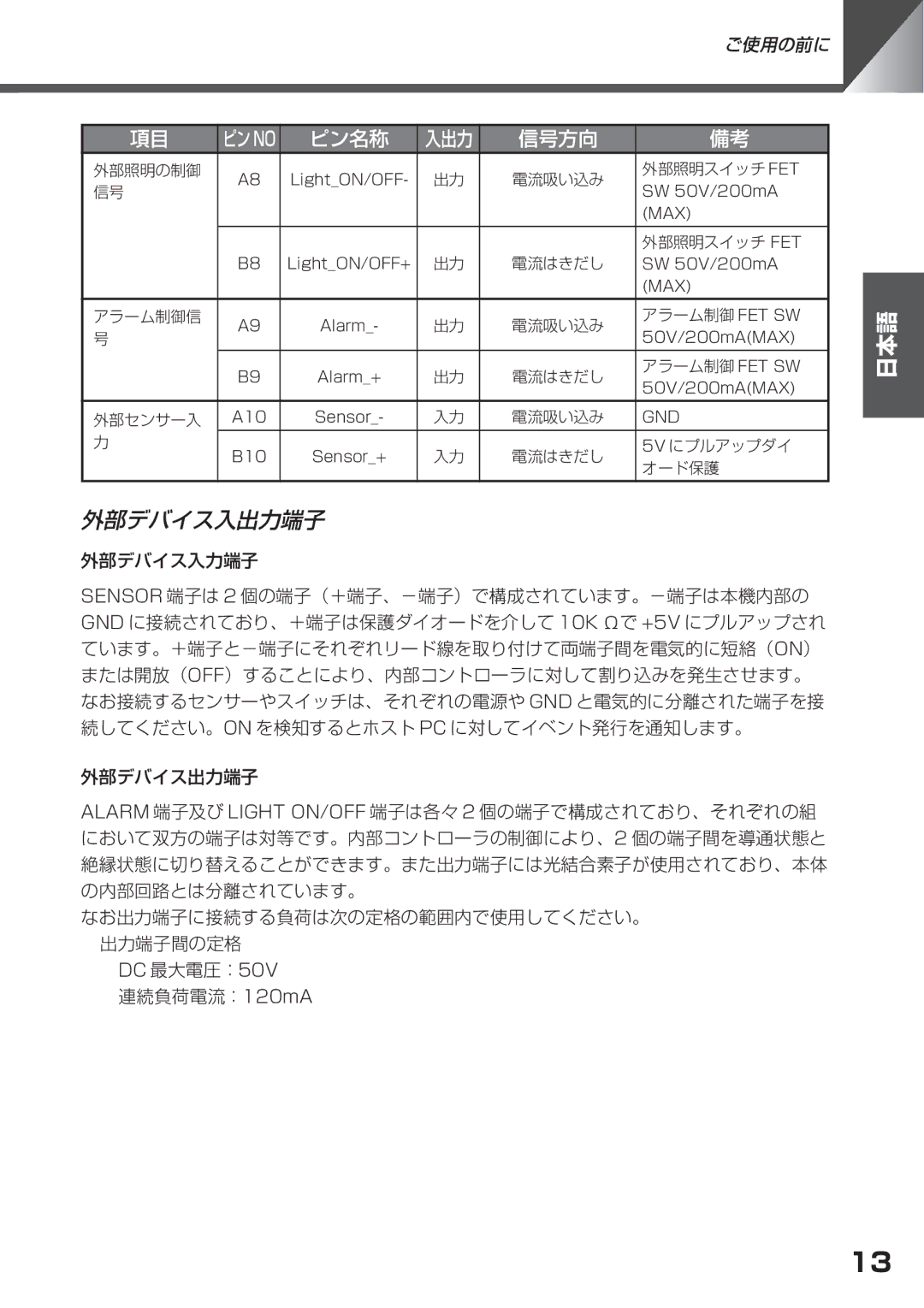 Canon VC-C50i, VC-C50IR instruction manual 外部デバイス入出力端子 