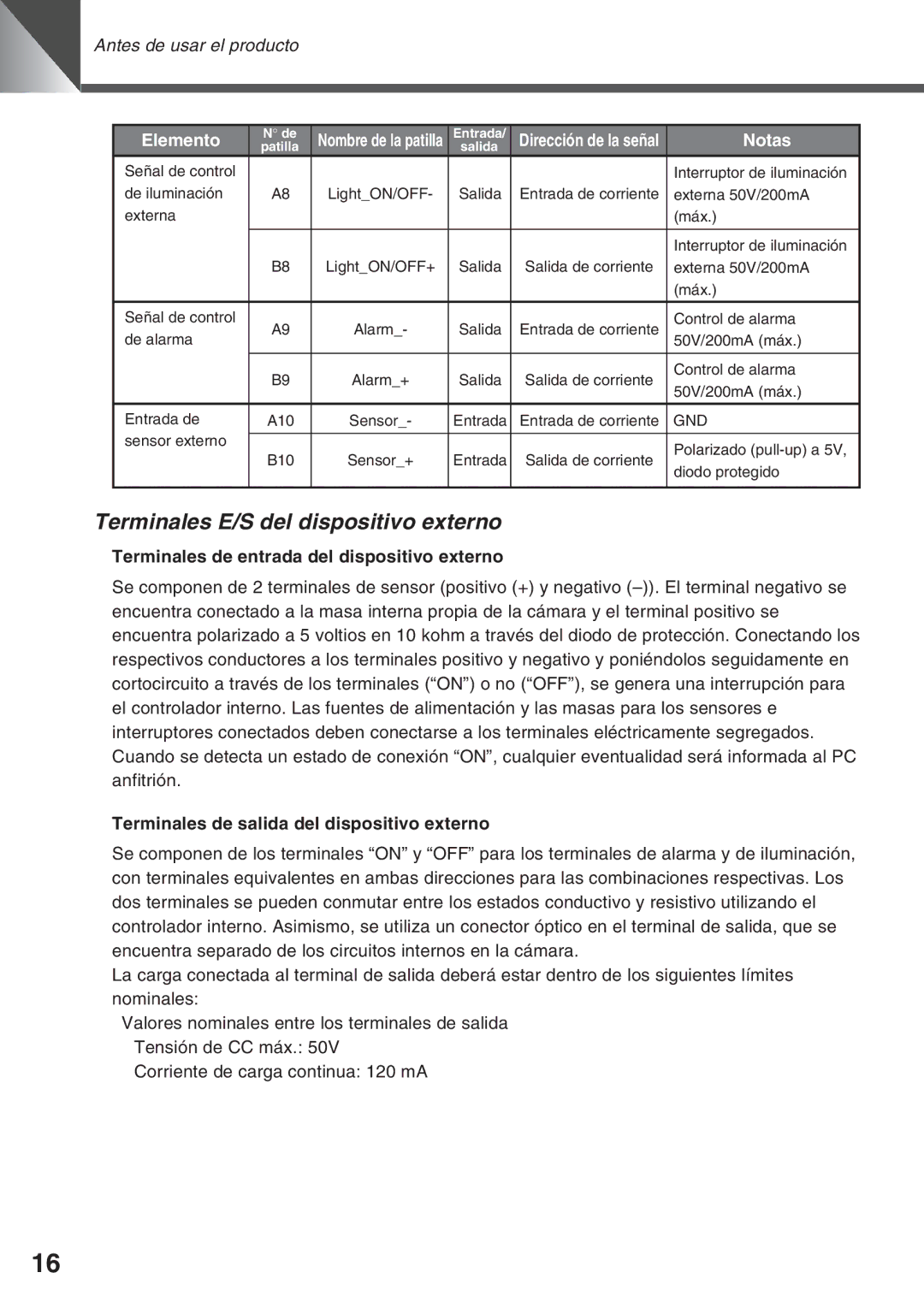 Canon VC-C50i, VC-C50IR Terminales E/S del dispositivo externo, Terminales de entrada del dispositivo externo 