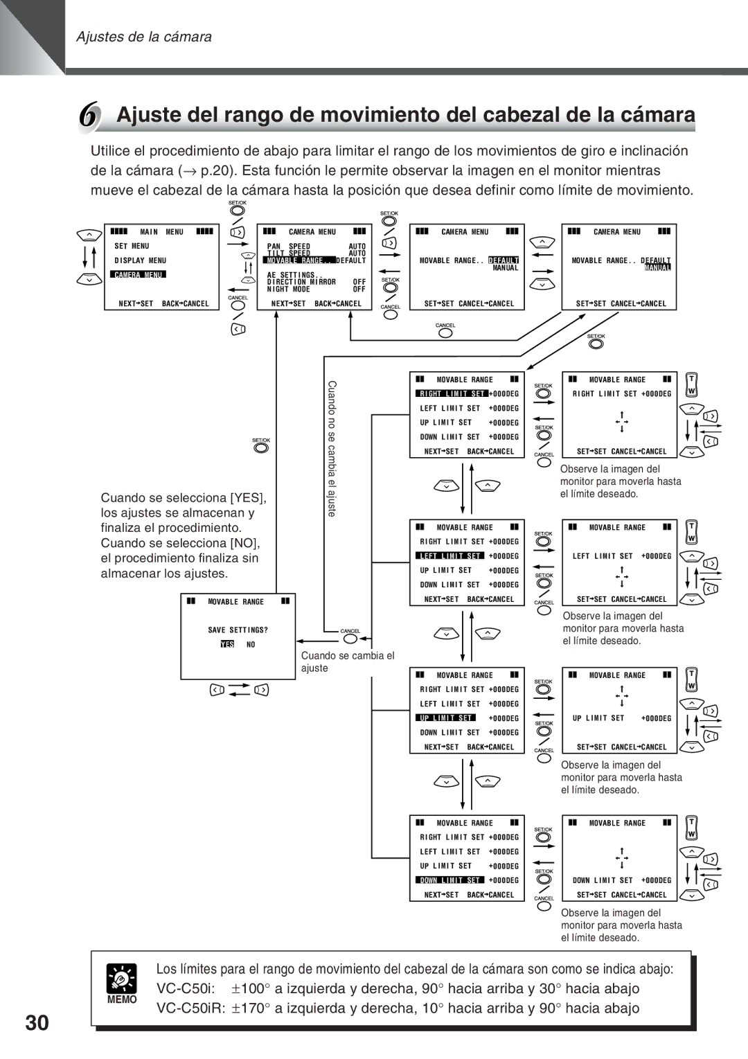 Canon VC-C50i, VC-C50IR instruction manual Ajuste del rango de movimiento del cabezal de la cámara, Ght M I T Set 