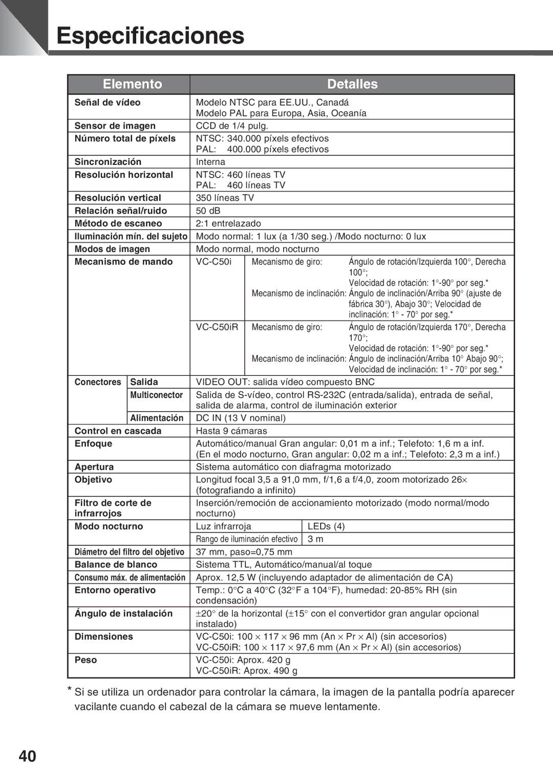 Canon VC-C50i, VC-C50IR instruction manual Especificaciones, Elemento Detalles 