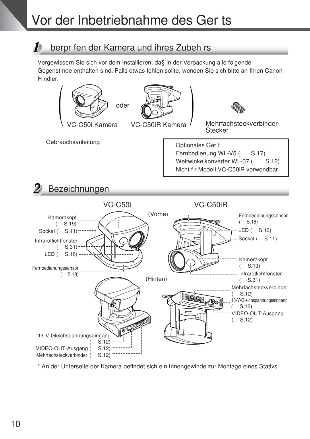 Canon VC-C50IR, VC-C50i Vor der Inbetriebnahme des GerŠts, †berprŸfen der Kamera und ihres Zubehšrs, Bezeichnungen 