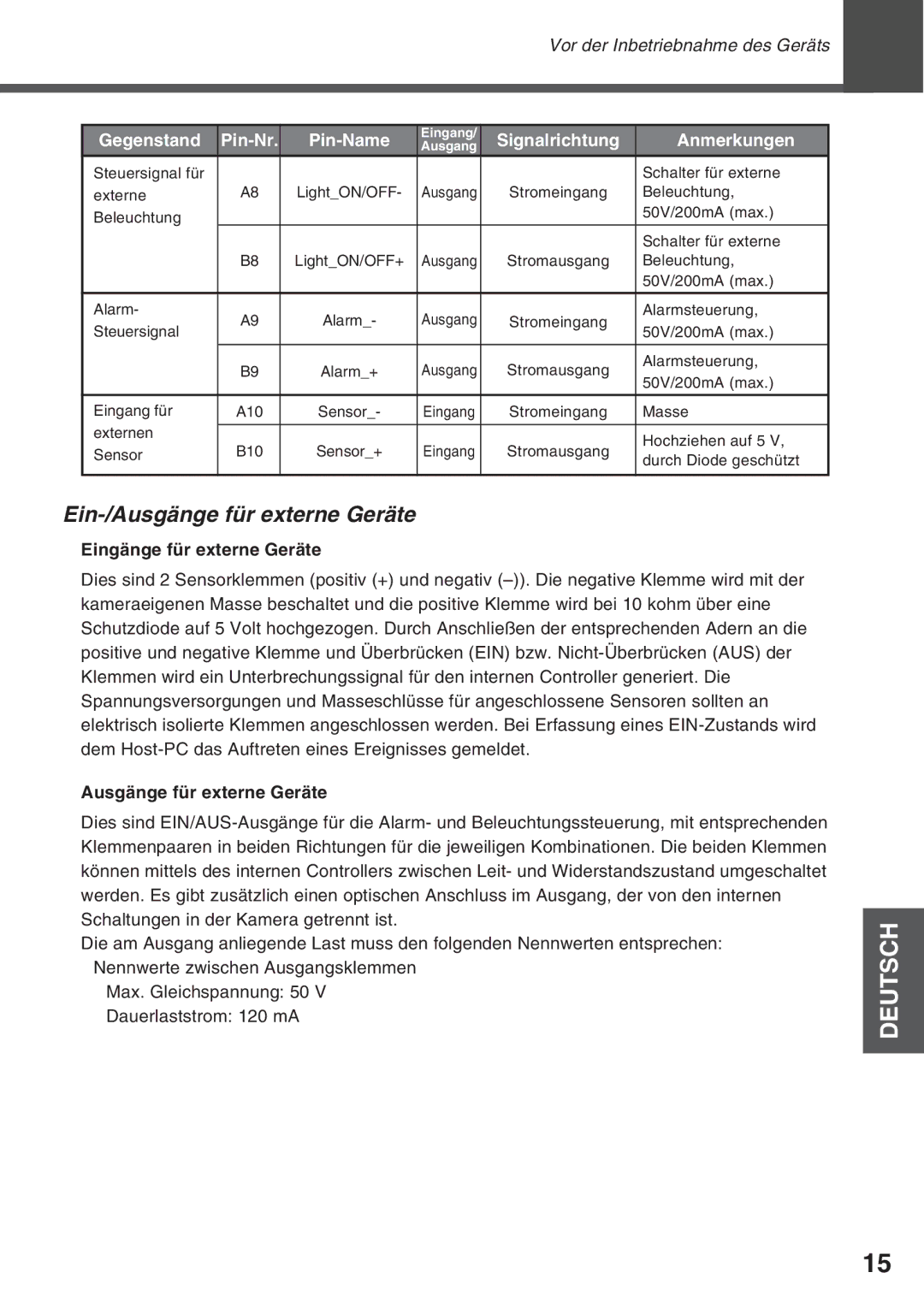 Canon VC-C50i, VC-C50IR instruction manual Ein-/AusgŠnge fŸr externe GerŠte, EingŠnge fŸr externe GerŠte 