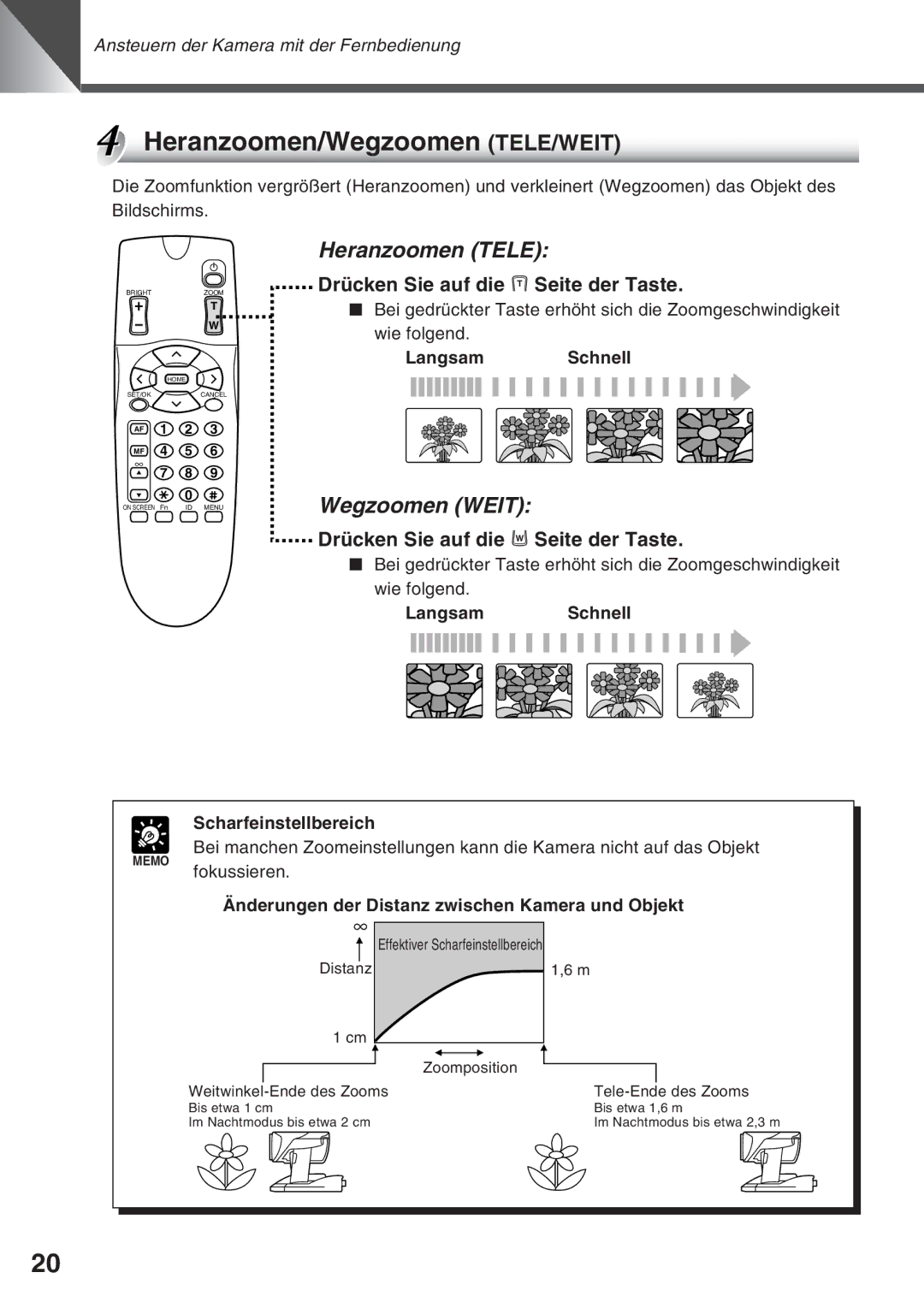 Canon VC-C50IR Heranzoomen/Wegzoomen TELE/WEIT, Heranzoomen Tele, Wegzoomen Weit, Drücken Sie auf die t Seite der Taste 