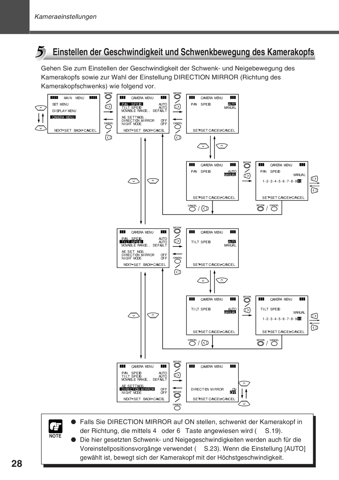 Canon VC-C50IR, VC-C50i instruction manual Camera Menu 